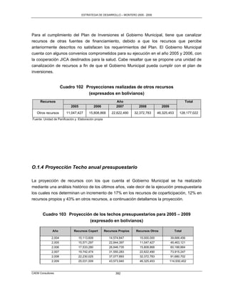 ESTRATEGIA DE DESARROLLO – MONTERO 2005 - 2009




Para el cumplimiento del Plan de Inversiones el Gobierno Municipal, tiene que canalizar
recursos de otras fuentes de financiamiento, debido a que los recursos que percibe
anteriormente descritos no satisfacen los requerimientos del Plan. El Gobierno Municipal
cuenta con algunos convenios comprometidos para su ejecución en el año 2005 y 2006, con
la cooperación JICA destinados para la salud. Cabe resaltar que se propone una unidad de
canalización de recursos a fin de que el Gobierno Municipal pueda cumplir con el plan de
inversiones.


                      Cuadro 102 Proyecciones realizadas de otros recursos
                                  (expresados en bolivianos)
      Recursos                                               Año                                              Total
                           2005               2006           2007          2008            2009
   Otros recursos       11,047,427       15,808,868       22,622,490     32,372,783      46,325,453      128,177,022
Fuente: Unidad de Panificación y Elaboración propia




O.1.4 Proyección Techo anual presupuestario

La proyección de recursos con los que cuenta el Gobierno Municipal se ha realizado
mediante una análisis histórico de los últimos años, vale decir de la ejecución presupuestaria
los cuales nos determinan un incremento de 17% en los recursos de coparticipación, 12% en
recursos propios y 43% en otros recursos, a continuación detallamos la proyección.


       Cuadro 103 Proyección de los techos presupuestarios para 2005 – 2009
                           (expresado en bolivianos)

              Año             Recursos Copart         Recursos Propios    Recursos Otros              Total

              2,004              15,113,609              14,574,847         10,000,000            39,688,456
              2,005              15,571,297              22,844,397         11,047,427            49,463,121
              2,006              17,533,280              26,846,735         15,808,868            60,188,884
              2,007              19,742,474              31,550,283         22,622,490            73,915,247
              2,008              22,230,025              37,077,893         32,372,783            91,680,702
              2,009              25,031,009              43,573,940         46,325,453            114,930,402



CAEM Consultores                                             392
 