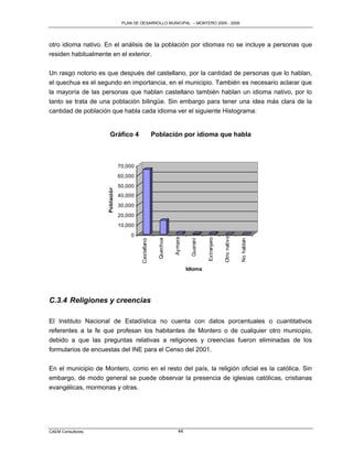 PLAN DE DESARROLLO MUNICIPAL – MONTERO 2005 - 2009




otro idioma nativo. En el análisis de la población por idiomas no se incluye a personas que
residen habitualmente en el exterior.

Un rasgo notorio es que después del castellano, por la cantidad de personas que lo hablan,
el quechua es el segundo en importancia, en el municipio. También es necesario aclarar que
la mayoría de las personas que hablan castellano también hablan un idioma nativo, por lo
tanto se trata de una población bilingüe. Sin embargo para tener una idea más clara de la
cantidad de población que habla cada idioma ver el siguiente Histograma:


                       Gráfico 4                       Población por idioma que habla



                                 70,000
                                 60,000
                                 50,000
                     Población




                                 40,000
                                 30,000
                                 20,000
                                 10,000
                                      0
                                                                                                     Otro nativo
                                                                   Aymara




                                                                                        Extranjero
                                                         Quechua




                                                                              Guaraní
                                          Castellano




                                                                                                                   No hablan



                                                                            Idioma




C.3.4 Religiones y creencias

El Instituto Nacional de Estadística no cuenta con datos porcentuales o cuantitativos
referentes a la fe que profesan los habitantes de Montero o de cualquier otro municipio,
debido a que las preguntas relativas a religiones y creencias fueron eliminadas de los
formularios de encuestas del INE para el Censo del 2001.

En el municipio de Montero, como en el resto del país, la religión oficial es la católica. Sin
embargo, de modo general se puede observar la presencia de iglesias católicas, cristianas
evangélicas, mormonas y otras.




CAEM Consultores                                                      44
 