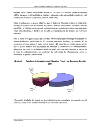 PLAN DE DESARROLLO MUNICIPAL – MONTERO 2005 - 2009




después de un proceso de refacción, ampliación y construcción de aulas, el porcentaje bajó
a 50%, aunque a nivel rural todavía existían 4 escuelas en las comunidades rurales en mal
estado (Documento de Diagnóstico, Tomo 1, PDM 1998).

Hasta la actualidad, se puede observar que el Gobierno Municipal encaró un importante
proceso de construcción de unidades educativas, dotación de mobiliario y material, entre el
año 2002 y el 2004 se construyeron 8 establecimientos o módulos educativos, reemplazando
viejas infraestructuras, y también se ejecutó un macroproyecto de dotación de mobiliario
educativo.

Para el cierre de la gestión 2004, de acuerdo a información proporcionada por la dirección de
Desarrollo Humano, del total de las 75 unidades educativas fiscales y de convenio: 43 se
encuentran en buen estado, 9 están en mal estado y 23 presentan un estado regular, por lo
que se puede concluir que el proceso de refacción y construcción de establecimientos
educativos ejecutado por el Gobierno Municipal logró como resultado disminuir a menos de
la mitad los establecimientos que adolecían de mal estado de infraestructura, como se
observa en el gráfico a continuación.


 Gráfico 5         Estado de la Infraestructura Educativa Fiscal y de Convenio, Gestión
                                             2004

                      Regular
                       31%




                       Malo
                                                                                   Bueno
                       12%
                                                                                    57%




Información detallada del estado de los establecimientos educativos se encuentra en el
Anexo 2 Estado de los Establecimientos de las Unidades Educativas.




CAEM Consultores                                     51
 