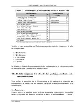 PLAN DE DESARROLLO MUNICIPAL – MONTERO 2005 - 2009




        Cuadro 17          Infraestructura de salud pública y privada en Montero, 2004
                             Establecimientos                                       Establecimientos
                                                                         Nº                            Nº
                                 Públicos                                               Privados
          Hospital B. Alfonso Gumucio Reyes                             1     Consultorios             51
          Hospital B. René Balderas López                               1     Clínicas                 5
          Centro de Salud La Floresta                                   1     Centros médicos          1
          Centro de Salud Villa Cochabamba                              1     Cajas de seguro          2
          Centro de Salud Distrito 5                                    1
          Centro de Salud Villa Busch – Guabirá                         1
          Centro de Salud Cruz Roja                                     1
          Centro de Salud C.LE.M.                                       1
          Centro de Salud San Alberto                                   1
          Centro de Salud San Maximiliano Kolbe                         1
          Centro de Salud Virgen de Fátima - Guabirá                    1
          Posta de Salud Naranjal Don Bosco                             1
          Centro de Salud Policlínico Montero - C.N.S                   1
          Total Montero                                                 13                             59
        Fuente: Elaboración propia con datos de la Dirección Distrital de Salud, 2004


También es importante señalar que Montero cuenta con las siguientes instalaciones de salud
de carácter privado:

   M 15 Enfermerías
   M 12 Sobometras
   M 6 Laboratorios
   M 57 Farmacias
   M 2 Ópticas

La ubicación y distancia de estos establecimientos puede apreciarse de manera más precisa
en el Mapa de Salud, contenido en la siguiente página.


C.5.1.3 Estado y capacidad de la infraestructura y del equipamiento disponible
        por establecimiento

Para evaluar la capacidad de la infraestructura y del equipamiento disponible por
establecimiento se pueden citar los siguientes datos que caracterizan la capacidad de la
infraestructura:

En Infraestructura:
Para un servicio de salud de primer nivel que corresponde a tratamientos de medicina
general que pueden ser atendidas en centros de salud, en Montero existen 11 centros y



CAEM Consultores                                             61
 