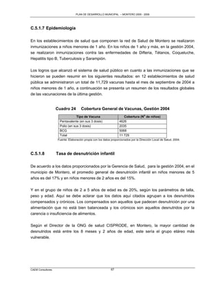 PLAN DE DESARROLLO MUNICIPAL – MONTERO 2005 - 2009




C.5.1.7 Epidemiología

En los establecimientos de salud que componen la red de Salud de Montero se realizaron
inmunizaciones a niños menores de 1 año. En los niños de 1 año y más, en la gestión 2004,
se realizaron inmunizaciones contra las enfermedades de Difteria, Tétanos, Coqueluche,
Hepatitis tipo B, Tuberculosis y Sarampión.

Los logros que alcanzó el sistema de salud público en cuanto a las inmunizaciones que se
hicieron se pueden resumir en los siguientes resultados: en 12 establecimientos de salud
pública se administraron un total de 11,729 vacunas hasta el mes de septiembre de 2004 a
niños menores de 1 año, a continuación se presenta un resumen de los resultados globales
de las vacunaciones de la última gestión.


                   Cuadro 24        Cobertura General de Vacunas, Gestión 2004
                                Tipo de Vacuna                       Cobertura (No de niños)
                    Pentavalente (en sus 3 dosis)                 4626
                    Polio (en sus 3 dosis)                        2035
                    BCG                                           5068
                    Total                                         11 729
                   Fuente: Elaboración propia con los datos proporcionados por la Dirección Local de Salud, 2004.



C.5.1.8            Tasa de desnutrición infantil

De acuerdo a los datos proporcionados por la Gerencia de Salud, para la gestión 2004, en el
municipio de Montero, el promedio general de desnutrición infantil en niños menores de 5
años es del 17% y en niños menores de 2 años es del 15%.

Y en el grupo de niños de 2 a 5 años de edad es de 20%, según los parámetros de talla,
peso y edad. Aquí se debe aclarar que los datos aquí citados agrupan a los desnutridos
compensados y crónicos. Los compensados son aquellos que padecen desnutrición por una
alimentación que no está bien balanceada y los crónicos son aquellos desnutridos por la
carencia o insuficiencia de alimentos.


Según el Director de la ONG de salud CISPRODE, en Montero, la mayor cantidad de
desnutridos está entre los 8 meses y 2 años de edad, este sería el grupo etáreo más
vulnerable.




CAEM Consultores                                           67
 