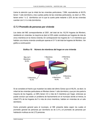 PLAN DE DESARROLLO MUNICIPAL – MONTERO 2005 - 2009




Llama la atención que la mitad de las viviendas particulares, 7,984, equivalentes al 49,3%
tienen 1 sólo dormitorio y tres cuartas partes de las viviendas particulares, es decir un 78%,
tienen entre 1 o 2 dormitorios con lo que la cuarta parte restante o 22% de las viviendas
cuentan con 3, 4 o más dormitorios.


C.7.3 Promedio de personas por vivienda

Los datos del INE correspondientes al 2001, del total de los 16,216 hogares de Montero,
residiendo en viviendas, la mayoría es decir el 35% están constituido por hogares de más de
cinco miembros en la misma vivienda. En contraposición los hogares de 1 a 3 miembros que
habitan una misma vivienda constituyen apenas el 31 % del total de hogares de Montero. Ver
gráfico a continuación:


                   Gráfico 10    Número de miembros del hogar en una vivienda



                   Mas de 5                     1 Miembros                 2 Miembros
                   Miembros                        7.5%                      10.1%
                    34.9%




                                                                             3 Miembros
                        5 Miembros                           4 Miembros        14.4%
                          16.3%                                16.9%




Si se considera el hecho que muestran los datos del último Censo que el 49,2%, se decir, la
mitad de las viviendas particulares en Montero tienen 1 sólo dormitorio y que por otra parte la
mayoría de los hogares, un 68% tienen 4,5 o más de 5 miembros por hogar, entonces se
puede concluir que existe un problema de hacinamiento en el municipio donde al menos, la
mitad 51% de los hogares de 5 o más de cinco miembros, habitan en viviendas de un solo
dormitorio.


Como promedio general para el municipio, el INE presenta datos según los cuales el
promedio general de personas por dormitorio es de 3,14 y el promedio de personas por
habitación multiuso es de 2,73 personas.


CAEM Consultores                                       83
 