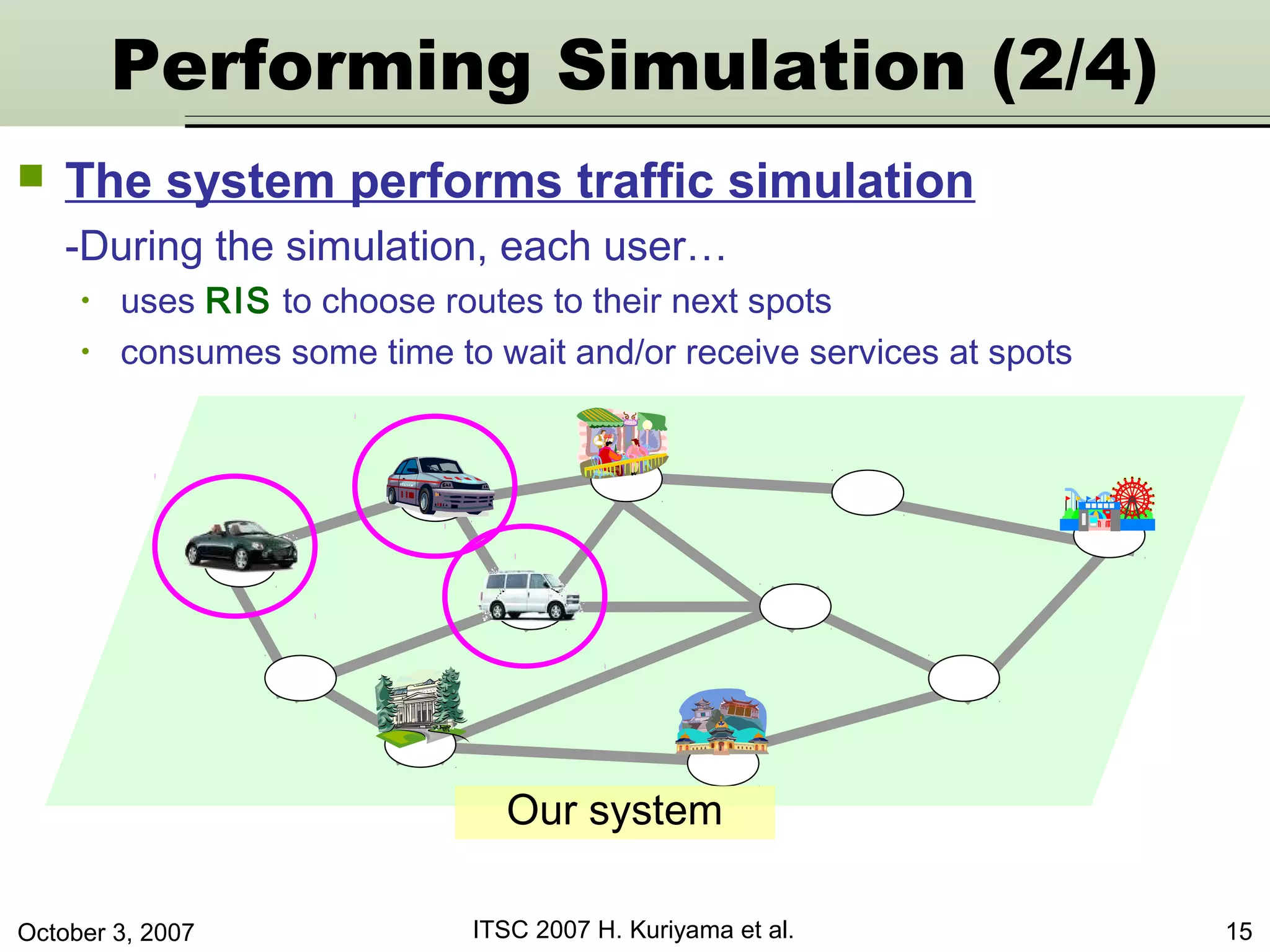October 3, 2007 ITSC 2007 H. Kuriyama et al. 15
Our system
Performing Simulation (2/4)
 The system performs traffic simulation
-During the simulation, each user…
• uses RIS to choose routes to their next spots
• consumes some time to wait and/or receive services at spots
 
