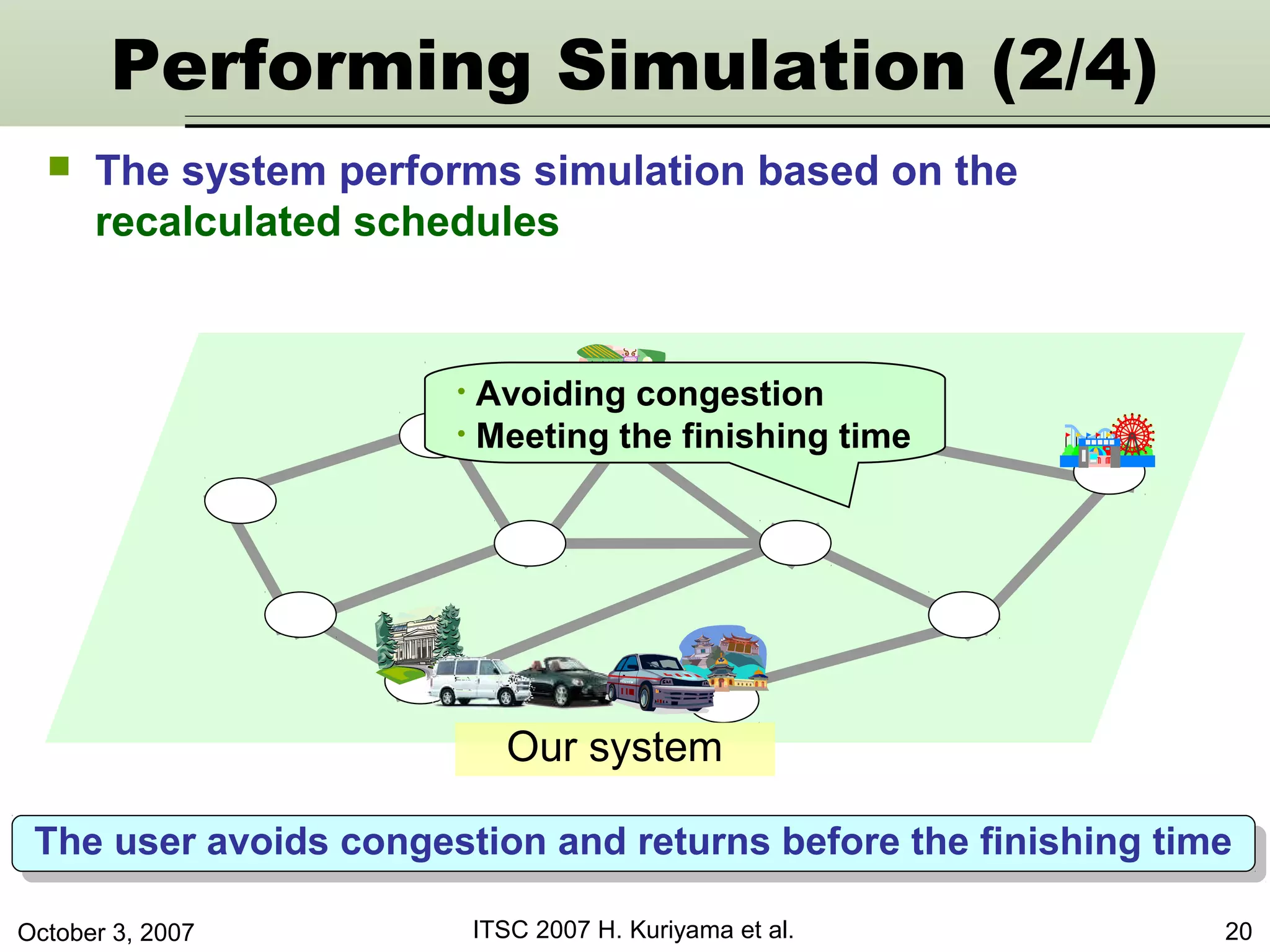 October 3, 2007 ITSC 2007 H. Kuriyama et al. 20
• Avoiding congestion
• Meeting the finishing time
Our system
Performing Simulation (2/4)
The user avoids congestion and returns before the finishing timeThe user avoids congestion and returns before the finishing time
 The system performs simulation based on the
recalculated schedules
 