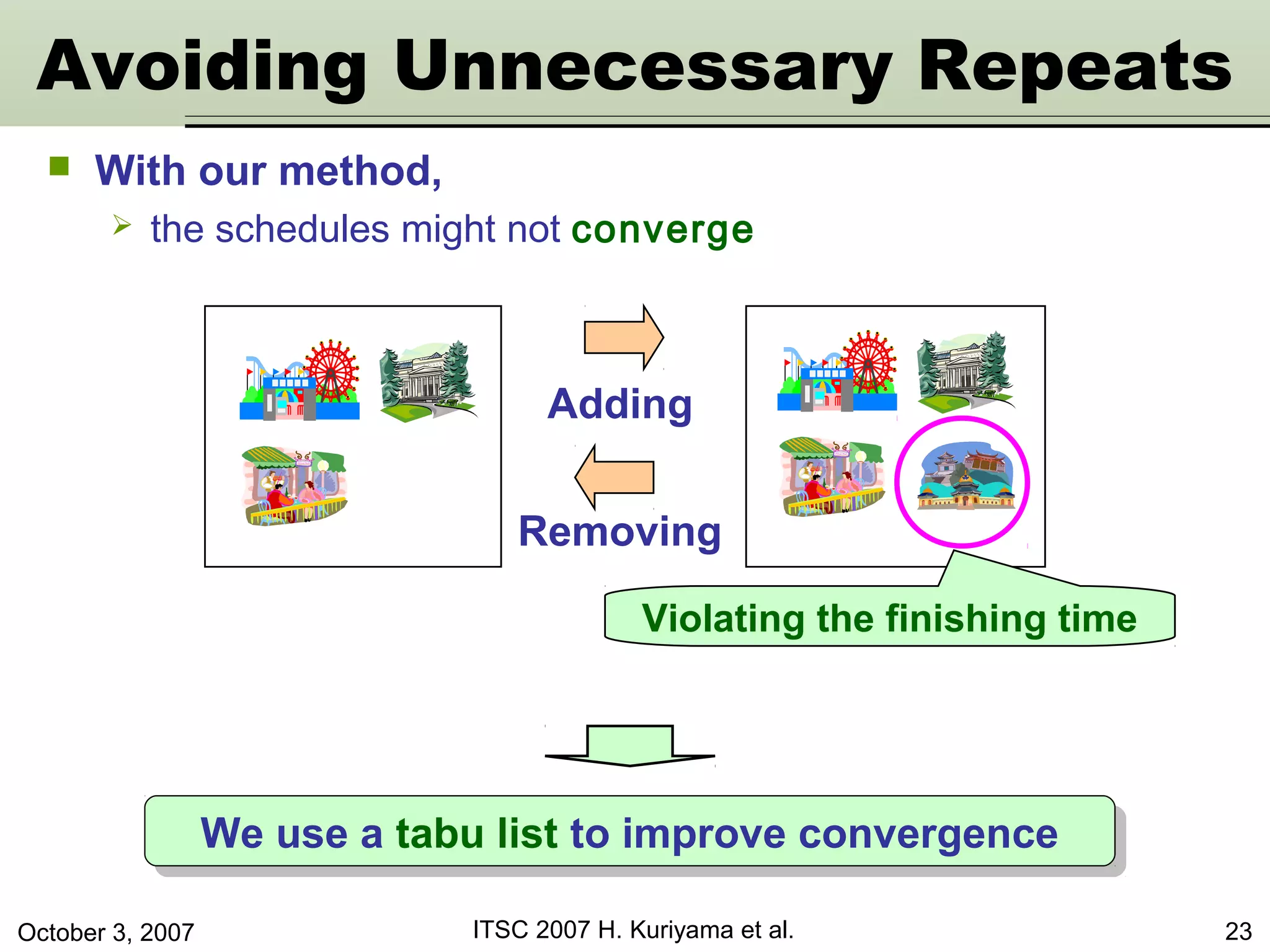 October 3, 2007 ITSC 2007 H. Kuriyama et al. 23
 With our method,
 the schedules might not converge
We use a tabu list to improve convergenceWe use a tabu list to improve convergence
Avoiding Unnecessary Repeats
Removing
Adding
Violating the finishing time
 