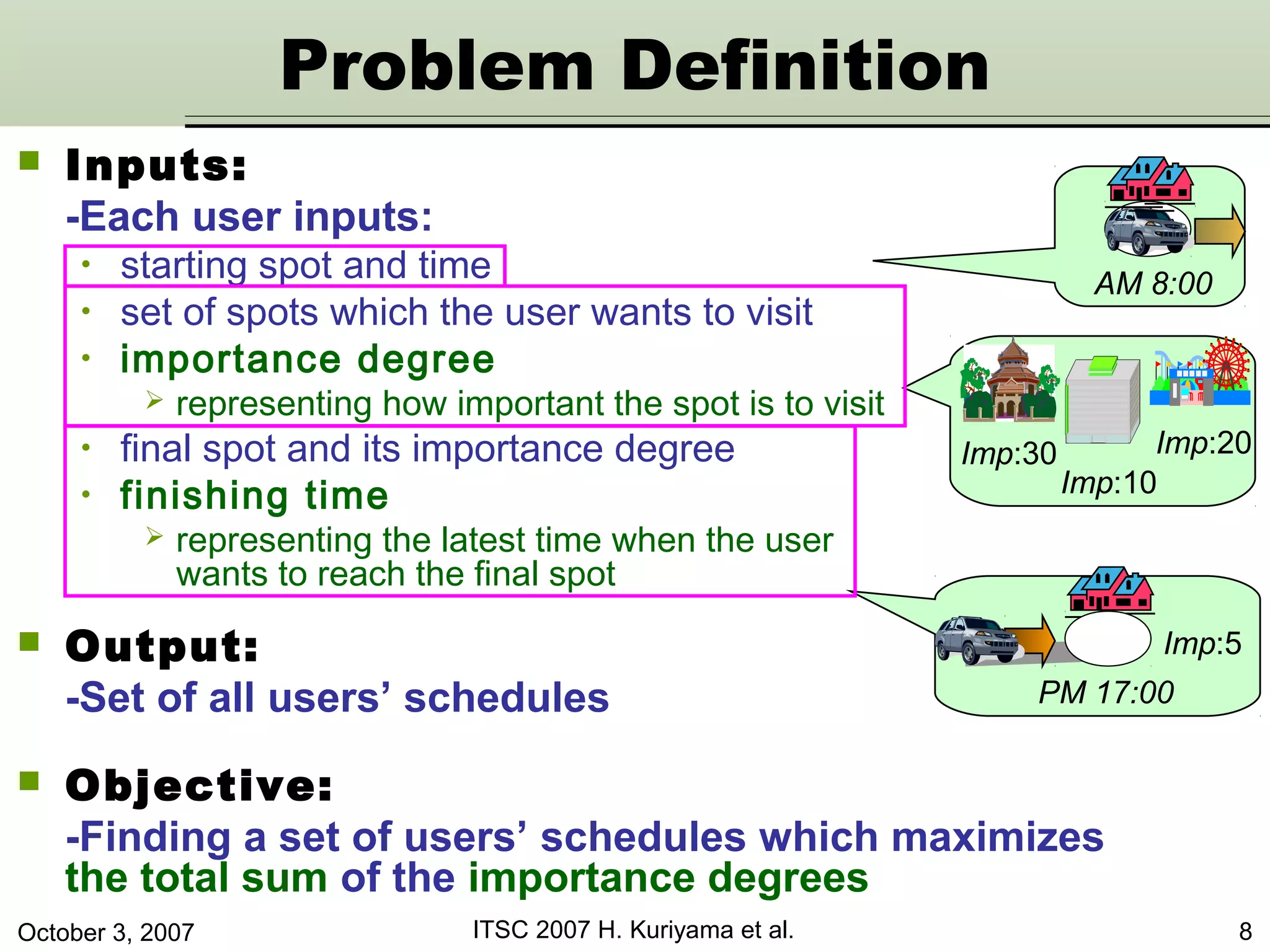 October 3, 2007 ITSC 2007 H. Kuriyama et al. 8
Problem Definition
 Inputs:
-Each user inputs:
• starting spot and time
• set of spots which the user wants to visit
• importance degree
 representing how important the spot is to visit
• final spot and its importance degree
• finishing time
 representing the latest time when the user
wants to reach the final spot
 Objective:
-Finding a set of users’ schedules which maximizes
the total sum of the importance degrees
 Output:
-Set of all users’ schedules
AM 8:00
Imp:30
Imp:10
Imp:20
Imp:5
PM 17:00
 