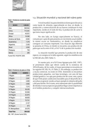 10
1.2. Situación mundial y nacional del rubro pato
Anivelmundial,lospatosdomésticostienengranrelevancia
como fuente de alimento, especialmente en Asia, en donde, la
producción y comercialización de sus huevos constituyen lo más
importante, siendo en el norte de Asia, la producción de carne la
que toma mayor signiﬁcación.
Por otro lado, en Europa especialmente en Francia, el
consumo per capita de pato presenta un crecimiento anual estable,
lo mismo ocurre en Norteamérica, en donde las estadísticas
consignan un consumo importante. Una situación algo diferente
se presenta en China, en donde se encuentra una producción de
patos que oscila entre el 60 y el 65 % de la producción mundial.
La situación mundial que presenta la producción de esta
especie, se consigna en la tabla siguiente, según las estadísticas de
la FAO del año 2005 (Tabla 1).
En nuestro país, en el VI Censo Agropecuario (INE, 1997),
se presentaron datos que dieron cuenta de la existencia de
309.628 patos, de los cuales, el mayor porcentaje se encuentra en
las regiones VII, VIII, IX y X (Tabla 2). Sin embargo, su producción
a escala comercial, no existe en Chile. Solamente se encuentran
producciones pequeñas, con baja tecnología, con aves de baja
calidad genética y no apta para producción de carne, esto a pesar
de que Chile posee condiciones favorables para el desarrollo de la
avicultura en general, siendo un buen ejemplo la industria del pollo
y del pavo broiler. Por lo tanto, sería interesante abrir la posibilidad
deintroducirnuevasespeciesquepodríanllegaratenerimportancia
en el ámbito productivo y competir internacionalmente.
Tabla 1. Existencia mundial de patos
(x 1000)
MUNDO 1.056.023
Asia 948.644
China 710.361
Europa 45.551
África 16.360
América del Norte 8.050
Sudamérica 7.378
Argentina 2.355
Brasil 3.550
Paraguay 730
Bolivia 295
Fuente FAO. FAOSTAT, 2005.
Tabla 2. Existencia de patos en Chile
REGION NUMERO
I Región 2.880
II Región 2.081
III Región 2.989
IV Región 4.983
V Región 7.210
VI Región 36.255
VII Región 53.569
VIII Región 52.875
IX Región 48.659
X Región 70.751
XI Región 2.127
XII Región 673
R. Metropolitana 24.576
Total País 309.628
INE, 1997. (Acceso fuente 2005).
 