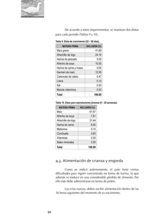 24
De acuerdo a estos requerimientos, se muestran dos dietas
para cada periodo (Tablas 9 y 10).
Tabla 9. Dieta de crecimiento (22 – 56 días).
MATERIA PRIMA INCLUSIÓN (%)
Maíz grano 41.89
Afrechillo de trigo 24.19
Harina de pescado 5.00
Afrecho de soya 10.00
Harina de carne y hueso 5.05
Germen de maíz 12.50
Carbonato de calcio 0.47
Lisina 0.10
Sal 0.30
Mezcla vitamínica 0.50
Total 100.00
Tabla 10. Dieta para reproductores jóvenes (9 – 24 semanas).
MATERIA PRIMA INCLUSIÓN (%)
Maíz 61.67
Afrecho de soya 7.61
Afrechillo de trigo 21.44
Harina de carne 8.00
Metionina 0.10
Conchuela 0.83
Vitaminas 0.30
Sales minerales 0.05
Total 100.00
4.3. Alimentación de crianza y engorda
Como se indicó anteriormente, el pato tiene ciertas
diﬁcultades para ingerir concentrado en forma de harina, lo que
además se traduce en una considerable pérdida de alimento. Por
ello este debe administrarse en forma de pelets.
Las crías nuevas, deben recibir alimentación dentro de las
36 horas siguientes del momento de su nacimiento.
 