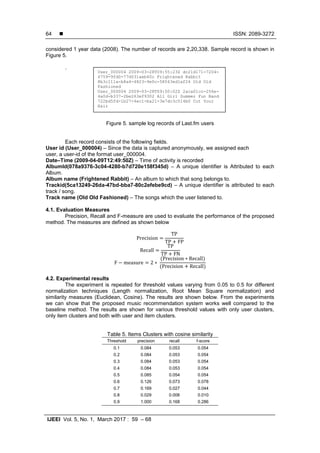  ISSN: 2089-3272
IJEEI Vol. 5, No. 1, March 2017 : 59 – 68
64
considered 1 year data (2008). The number of records are 2,20,338. Sample record is shown in
Figure 5.
.
Figure 5. sample log records of Last.fm users
Each record consists of the following fields.
User id (User_000004) – Since the data is captured anonymously, we assigned each
user, a user-id of the format user_000004.
Date–Time (2009-04-09T12:49:50Z) – Time of activity is recorded
AlbumId(078a9376-3c04-4280-b7d720e158f345d) – A unique identifier is Attributed to each
Album.
Album name (Frightened Rabbit) – An album to which that song belongs to.
Trackid(5ca13249-26da-47bd-bba7-80c2efebe9cd) – A unique identifier is attributed to each
track / song.
Track name (Old Old Fashioned) – The songs which the user listened to.
4.1. Evaluation Measures
Precision, Recall and F-measure are used to evaluate the performance of the proposed
method. The measures are defined as shown below
( )
( )
4.2. Experimental results
The experiment is repeated for threshold values varying from 0.05 to 0.5 for different
normalization techniques (Length normalization, Root Mean Square normalization) and
similarity measures (Euclidean, Cosine). The results are shown below. From the experiments
we can show that the proposed music recommendation system works well compared to the
baseline method. The results are shown for various threshold values with only user clusters,
only item clusters and both with user and item clusters.
Table 5. Items Clusters with cosine similarity
Threshold precision recall f-score
0.1 0.084 0.053 0.054
0.2 0.084 0.053 0.054
0.3 0.084 0.053 0.054
0.4 0.084 0.053 0.054
0.5 0.085 0.054 0.054
0.6 0.126 0.073 0.078
0.7 0.169 0.027 0.044
0.8 0.029 0.006 0.010
0.9 1.000 0.168 0.286
User_000004 2009-03-28T09:55:23Z dc21d171-7204-
4759-9fd0-77d031aeb40c Frightened Rabbit
8b3c111a-b8a4-4823-9e0c-58043ed1af24 Old Old
Fashioned
User_000004 2009-03-28T09:50:02Z 2aca01cc-256e-
4a0d-b337-2be263ef9302 All Girl Summer Fun Band
722bd5fd-1b27-4ec1-ba21-3e7dc3c514b0 Cut Your
Hair
 
