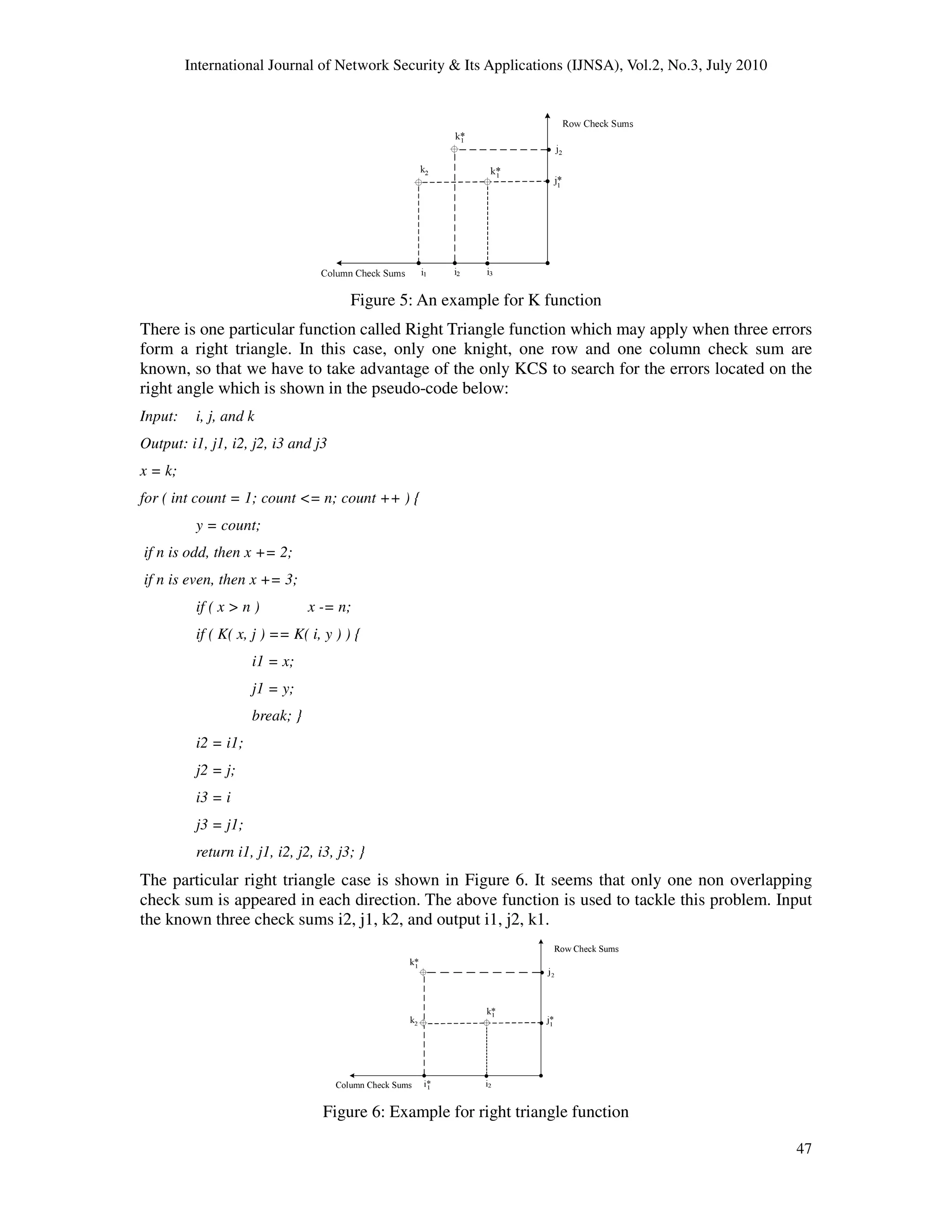 International Journal of Network Security & Its Applications (IJNSA), Vol.2, No.3, July 2010
47
Figure 5: An example for K function
There is one particular function called Right Triangle function which may apply when three errors
form a right triangle. In this case, only one knight, one row and one column check sum are
known, so that we have to take advantage of the only KCS to search for the errors located on the
right angle which is shown in the pseudo-code below:
Input: i, j, and k
Output: i1, j1, i2, j2, i3 and j3
x = k;
for ( int count = 1; count <= n; count ++ ) {
y = count;
if n is odd, then x += 2;
if n is even, then x += 3;
if ( x > n ) x -= n;
if ( K( x, j ) == K( i, y ) ) {
i1 = x;
j1 = y;
break; }
i2 = i1;
j2 = j;
i3 = i
j3 = j1;
return i1, j1, i2, j2, i3, j3; }
The particular right triangle case is shown in Figure 6. It seems that only one non overlapping
check sum is appeared in each direction. The above function is used to tackle this problem. Input
the known three check sums i2, j1, k2, and output i1, j2, k1.
Figure 6: Example for right triangle function
 