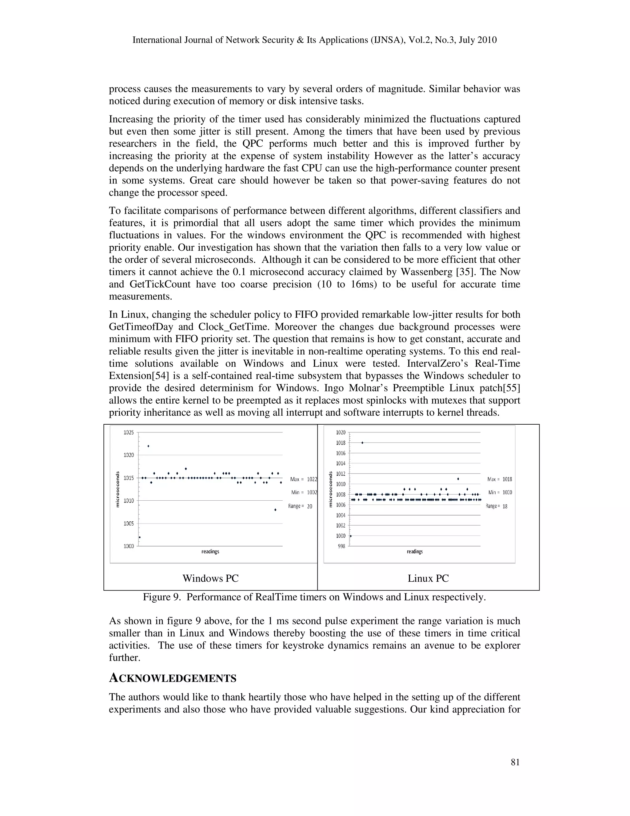 International Journal of Network Security & Its Applications (IJNSA), Vol.2, No.3, July 2010
81
process causes the measurements to vary by several orders of magnitude. Similar behavior was
noticed during execution of memory or disk intensive tasks.
Increasing the priority of the timer used has considerably minimized the fluctuations captured
but even then some jitter is still present. Among the timers that have been used by previous
researchers in the field, the QPC performs much better and this is improved further by
increasing the priority at the expense of system instability However as the latter’s accuracy
depends on the underlying hardware the fast CPU can use the high-performance counter present
in some systems. Great care should however be taken so that power-saving features do not
change the processor speed.
To facilitate comparisons of performance between different algorithms, different classifiers and
features, it is primordial that all users adopt the same timer which provides the minimum
fluctuations in values. For the windows environment the QPC is recommended with highest
priority enable. Our investigation has shown that the variation then falls to a very low value or
the order of several microseconds. Although it can be considered to be more efficient that other
timers it cannot achieve the 0.1 microsecond accuracy claimed by Wassenberg [35]. The Now
and GetTickCount have too coarse precision (10 to 16ms) to be useful for accurate time
measurements.
In Linux, changing the scheduler policy to FIFO provided remarkable low-jitter results for both
GetTimeofDay and Clock_GetTime. Moreover the changes due background processes were
minimum with FIFO priority set. The question that remains is how to get constant, accurate and
reliable results given the jitter is inevitable in non-realtime operating systems. To this end real-
time solutions available on Windows and Linux were tested. IntervalZero’s Real-Time
Extension[54] is a self-contained real-time subsystem that bypasses the Windows scheduler to
provide the desired determinism for Windows. Ingo Molnar’s Preemptible Linux patch[55]
allows the entire kernel to be preempted as it replaces most spinlocks with mutexes that support
priority inheritance as well as moving all interrupt and software interrupts to kernel threads.
Windows PC Linux PC
Figure 9. Performance of RealTime timers on Windows and Linux respectively.
As shown in figure 9 above, for the 1 ms second pulse experiment the range variation is much
smaller than in Linux and Windows thereby boosting the use of these timers in time critical
activities. The use of these timers for keystroke dynamics remains an avenue to be explorer
further.
ACKNOWLEDGEMENTS
The authors would like to thank heartily those who have helped in the setting up of the different
experiments and also those who have provided valuable suggestions. Our kind appreciation for
 