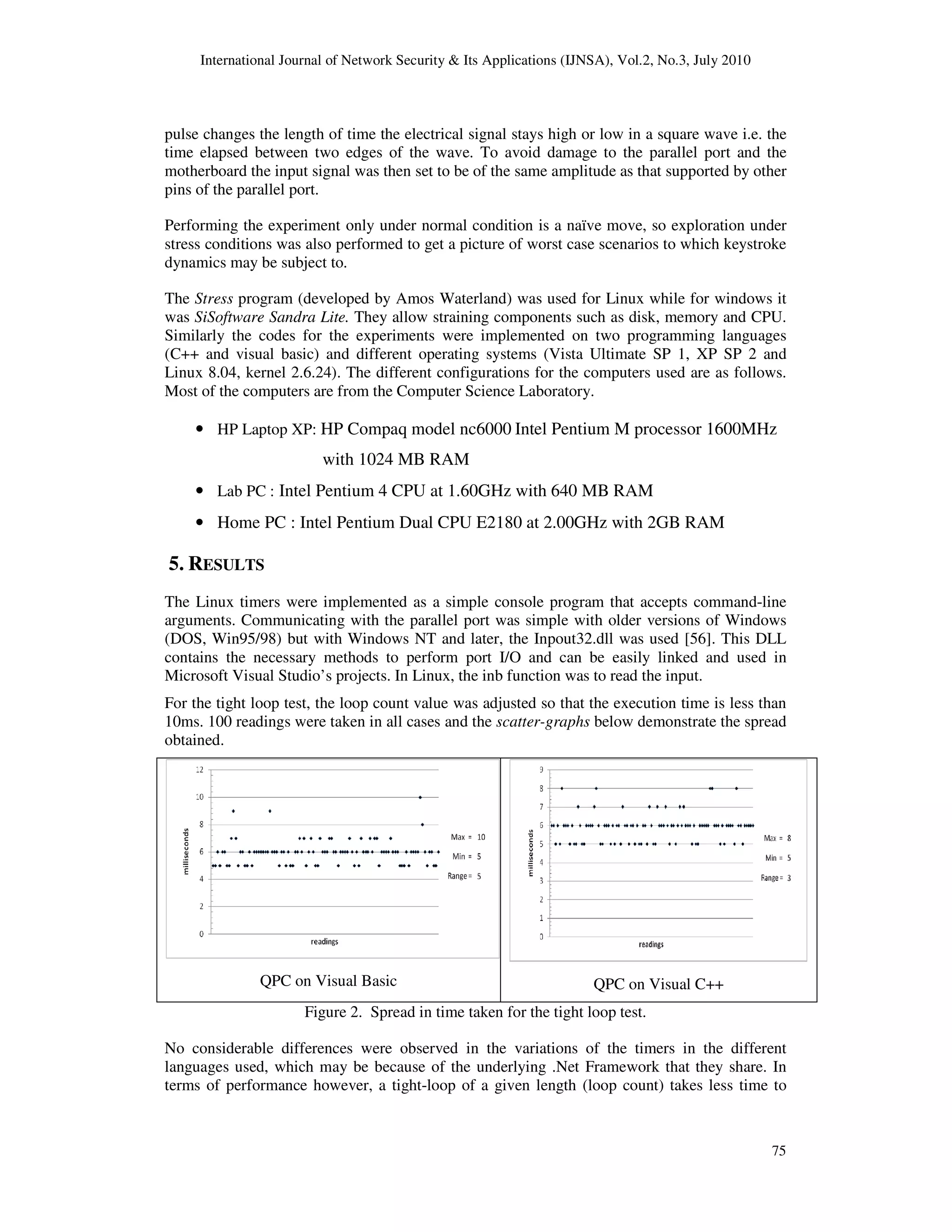 International Journal of Network Security & Its Applications (IJNSA), Vol.2, No.3, July 2010
75
pulse changes the length of time the electrical signal stays high or low in a square wave i.e. the
time elapsed between two edges of the wave. To avoid damage to the parallel port and the
motherboard the input signal was then set to be of the same amplitude as that supported by other
pins of the parallel port.
Performing the experiment only under normal condition is a naïve move, so exploration under
stress conditions was also performed to get a picture of worst case scenarios to which keystroke
dynamics may be subject to.
The Stress program (developed by Amos Waterland) was used for Linux while for windows it
was SiSoftware Sandra Lite. They allow straining components such as disk, memory and CPU.
Similarly the codes for the experiments were implemented on two programming languages
(C++ and visual basic) and different operating systems (Vista Ultimate SP 1, XP SP 2 and
Linux 8.04, kernel 2.6.24). The different configurations for the computers used are as follows.
Most of the computers are from the Computer Science Laboratory.
• HP Laptop XP: HP Compaq model nc6000 Intel Pentium M processor 1600MHz
with 1024 MB RAM
• Lab PC : Intel Pentium 4 CPU at 1.60GHz with 640 MB RAM
• Home PC : Intel Pentium Dual CPU E2180 at 2.00GHz with 2GB RAM
5. RESULTS
The Linux timers were implemented as a simple console program that accepts command-line
arguments. Communicating with the parallel port was simple with older versions of Windows
(DOS, Win95/98) but with Windows NT and later, the Inpout32.dll was used [56]. This DLL
contains the necessary methods to perform port I/O and can be easily linked and used in
Microsoft Visual Studio’s projects. In Linux, the inb function was to read the input.
For the tight loop test, the loop count value was adjusted so that the execution time is less than
10ms. 100 readings were taken in all cases and the scatter-graphs below demonstrate the spread
obtained.
QPC on Visual Basic QPC on Visual C++
Figure 2. Spread in time taken for the tight loop test.
No considerable differences were observed in the variations of the timers in the different
languages used, which may be because of the underlying .Net Framework that they share. In
terms of performance however, a tight-loop of a given length (loop count) takes less time to
 
