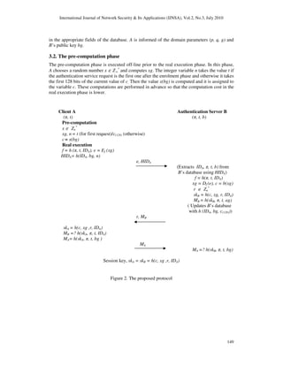 International Journal of Network Security & Its Applications (IJNSA), Vol.2, No.3, July 2010
149
in the appropriate fields of the database. A is informed of the domain parameters (p, q, g) and
B’s public key bg.
3.2. The pre-computation phase
The pre-computation phase is executed off-line prior to the real execution phase. In this phase,
A chooses a random number x ∈ Z n
*
and computes xg. The integer variable n takes the value t if
the authentication service request is the first one after the enrolment phase and otherwise it takes
the first 128 bits of the current value of c. Then the value x(bg) is computed and it is assigned to
the variable c. These computations are performed in advance so that the computation cost in the
real execution phase is lower.
Client A Authentication Server B
(π, t) (π, t, b)
Pre-computation
x ∈ Zn
*
xg, n = t (for first request)/c(128) (otherwise)
c = x(bg)
Real execution
f = h (π, t, IDA), e = Ef (xg)
HIDA= h(IDA, bg, n)
e, HIDA
(Extracts IDA, π, t, b) from
B’s database using HIDA)
f = h(π, t, IDA)
xg = Df (e), c = b(xg)
r ∈ Zn
*
skB = h(c, xg, r, IDA)
MB = h(skB, π, t, ag)
( Updates B’s database
with h (IDA, bg, c(128)))
r, MB
skA = h(c, xg ,r, IDA)
MB =? h(skA, π, t, IDA)
MA= h(skA, π, t, bg )
MA
MA =? h(skB, π, t, bg)
Session key, skA = skB = h(c, xg ,r, IDA)
Figure 2. The proposed protocol
 