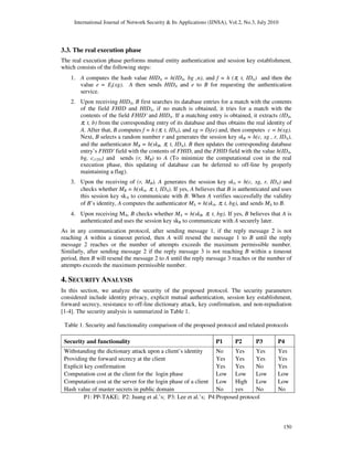 International Journal of Network Security & Its Applications (IJNSA), Vol.2, No.3, July 2010
150
3.3. The real execution phase
The real execution phase performs mutual entity authentication and session key establishment,
which consists of the following steps:
1. A computes the hash value HIDA = h(IDA, bg ,n), and f = h (π, t, IDA) and then the
value e = Ef(xg). A then sends HIDA and e to B for requesting the authentication
service.
2. Upon receiving HIDA, B first searches its database entries for a match with the contents
of the field FHID and HIDA, if no match is obtained, it tries for a match with the
contents of the field FHID' and HIDA. If a matching entry is obtained, it extracts (IDA,
π, t, b) from the corresponding entry of its database and thus obtains the real identity of
A. After that, B computes f = h (π, t, IDA), and xg = Df(e) and, then computes c = b(xg).
Next, B selects a random number r and generates the session key skB = h(c, xg , r, IDA),
and the authenticator MB = h(skB, π, t, IDA). B then updates the corresponding database
entry’s FHID' field with the contents of FHID, and the FHID field with the value h(IDA,
bg, c(128)) and sends (r, MB) to A (To minimize the computational cost in the real
execution phase, this updating of database can be deferred to off-line by properly
maintaining a flag).
3. Upon the receiving of (r, MB), A generates the session key skA = h(c, xg, r, IDA) and
checks whether MB = h(skA, π, t, IDA). If yes, A believes that B is authenticated and uses
this session key skA to communicate with B. When A verifies successfully the validity
of B’s identity, A computes the authenticator MA = h(skA, π, t, bg), and sends MA to B.
4. Upon receiving MA, B checks whether MA = h(skB, π, t, bg). If yes, B believes that A is
authenticated and uses the session key skB to communicate with A securely later.
As in any communication protocol, after sending message 1, if the reply message 2 is not
reaching A within a timeout period, then A will resend the message 1 to B until the reply
message 2 reaches or the number of attempts exceeds the maximum permissible number.
Similarly, after sending message 2 if the reply message 3 is not reaching B within a timeout
period, then B will resend the message 2 to A until the reply message 3 reaches or the number of
attempts exceeds the maximum permissible number.
4. SECURITY ANALYSIS
In this section, we analyze the security of the proposed protocol. The security parameters
considered include identity privacy, explicit mutual authentication, session key establishment,
forward secrecy, resistance to off-line dictionary attack, key confirmation, and non-repudiation
[1-4]. The security analysis is summarized in Table 1.
Table 1. Security and functionality comparison of the proposed protocol and related protocols
Security and functionality P1 P2 P3 P4
Withstanding the dictionary attack upon a client’s identity
Providing the forward secrecy at the client
Explicit key confirmation
Computation cost at the client for the login phase
Computation cost at the server for the login phase of a client
Hash value of master secrets in public domain
No
Yes
Yes
Low
Low
No
Yes
Yes
Yes
Low
High
yes
Yes
Yes
No
Low
Low
No
Yes
Yes
Yes
Low
Low
No
P1: PP-TAKE; P2: Juang et al.’s; P3: Lee et al.’s; P4:Proposed protocol
 