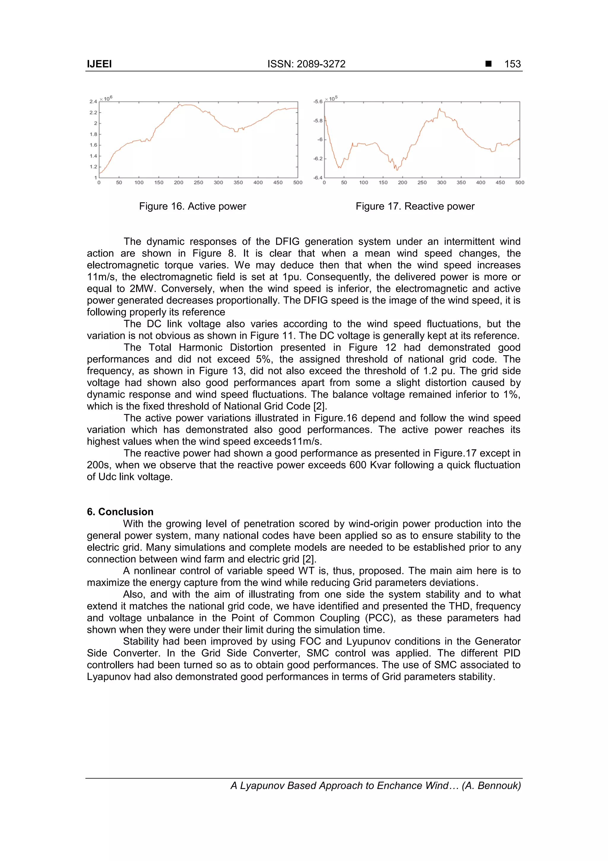 IJEEI ISSN: 2089-3272 
A Lyapunov Based Approach to Enchance Wind… (A. Bennouk)
153
Figure 16. Active power Figure 17. Reactive power
The dynamic responses of the DFIG generation system under an intermittent wind
action are shown in Figure 8. It is clear that when a mean wind speed changes, the
electromagnetic torque varies. We may deduce then that when the wind speed increases
11m/s, the electromagnetic field is set at 1pu. Consequently, the delivered power is more or
equal to 2MW. Conversely, when the wind speed is inferior, the electromagnetic and active
power generated decreases proportionally. The DFIG speed is the image of the wind speed, it is
following properly its reference
The DC link voltage also varies according to the wind speed fluctuations, but the
variation is not obvious as shown in Figure 11. The DC voltage is generally kept at its reference.
The Total Harmonic Distortion presented in Figure 12 had demonstrated good
performances and did not exceed 5%, the assigned threshold of national grid code. The
frequency, as shown in Figure 13, did not also exceed the threshold of 1.2 pu. The grid side
voltage had shown also good performances apart from some a slight distortion caused by
dynamic response and wind speed fluctuations. The balance voltage remained inferior to 1%,
which is the fixed threshold of National Grid Code [2].
The active power variations illustrated in Figure.16 depend and follow the wind speed
variation which has demonstrated also good performances. The active power reaches its
highest values when the wind speed exceeds11m/s.
The reactive power had shown a good performance as presented in Figure.17 except in
200s, when we observe that the reactive power exceeds 600 Kvar following a quick fluctuation
of Udc link voltage.
6. Conclusion
With the growing level of penetration scored by wind-origin power production into the
general power system, many national codes have been applied so as to ensure stability to the
electric grid. Many simulations and complete models are needed to be established prior to any
connection between wind farm and electric grid [2].
A nonlinear control of variable speed WT is, thus, proposed. The main aim here is to
maximize the energy capture from the wind while reducing Grid parameters deviations.
Also, and with the aim of illustrating from one side the system stability and to what
extend it matches the national grid code, we have identified and presented the THD, frequency
and voltage unbalance in the Point of Common Coupling (PCC), as these parameters had
shown when they were under their limit during the simulation time.
Stability had been improved by using FOC and Lyupunov conditions in the Generator
Side Converter. In the Grid Side Converter, SMC control was applied. The different PID
controllers had been turned so as to obtain good performances. The use of SMC associated to
Lyapunov had also demonstrated good performances in terms of Grid parameters stability.
 