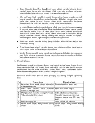 •       +       ( <             ( &            3             3+          (                 % &                    ' %
                   # &                 #                                              '                %            ' &                 $       5
                  5          '        #               #    '           %             $        #            '

  •           &         %           . (' / % &                             ' %                    '          *                              * &
          #                   % & $ ' % &                                  ''   %             %& ' ' '     '
                                #            #             %                  *                 '        &                              #
          %                 '     % & ' * /* %                     '                         # )    )  (

  •           ;          %              / % &              ' %                  '$        # '                                       # $
          %                   &          *            ''               .   $ %& ' '         % #                                        % &
          $        #   &                              /%                    ' &        $                                             # $
                    !"=                     ,"=                #            % &/ & # $ % # $                                        ''
          %                           ' '            ' &               #    '        #    *                                            $
                  ''                   % #       *     ( %              ;%       % #    (

  •           $ %(     % % &                         ' &               $            %& ' '         & #         %
                     #* ' &

  •       :        . %                      % &                ' &                   $        %& ' '               % &     #
          $                                # # % %

  •       >       %                        % &                         %            * &       $        %& ' '              &            %
                   % &           %                             &                      #       '                         $ % '       )       &
          &         '            %         # & #

# ?                               /

      % &               '    #
                             # $    %  (   '    '                                                                %
                   #      '     ' %      % '                                                             % &    * &                     &
              # $    # '&   % '     (' * &   # $                                                       $     %' & '                             '
                  & #       % &   # # ' %     #                                                         $

          # %           +                        <     (                   < &&5         $         &                %           ?


                          <     (                                                                       ?
                 * *  &         % ' %                              %#          &'        +         %#       &'
               %' ' % %
      !       0             &                                          '                 0                     &    )      '
              %# '      '      # &
      8       0      '           ' '                                            &            % ' %      ' '
      ,         % '%' ' # $ &                                                                     ' # $                         $
      7                       −                                                                      &   '                              %
                                                                                              !8
      4       .     )       ) && $                                                           % ' # ) ) && $
      @                      % ' %                    $        '           #                       %       $                    '           #
                   % &                                                                        % &
 