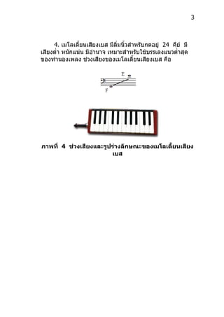 3



     4. เมโลเดี้ยนเสียงเบส มีลิ่มนิ้วสำำหรับกดอยู่ 24 คีย์ มี
เสียงตำ่ำ หนักแน่น มีอำำนำจ เหมำะสำำหรับใช้บรรเลงแนวตำ่ำสุด
ของทำำนองเพลง ช่วงเสียงของเมโลเดี้ยนเสียงเบส คือ




ภาพที่ 4 ช่วงเสียงและรูปร่างลักษณะของเมโลเดี้ยนเสียง
                        เบส
 