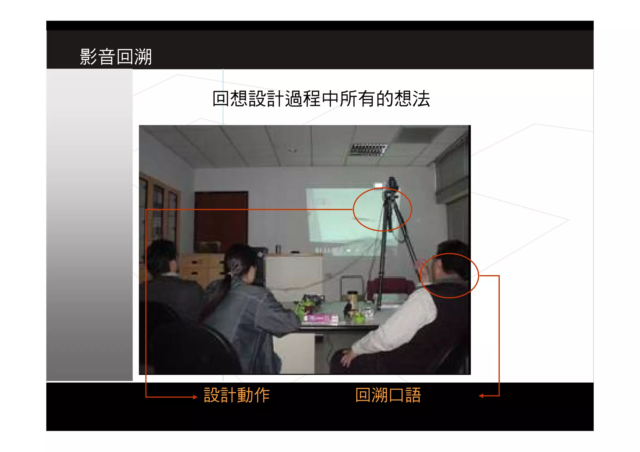 設計思考研究演講 07.11