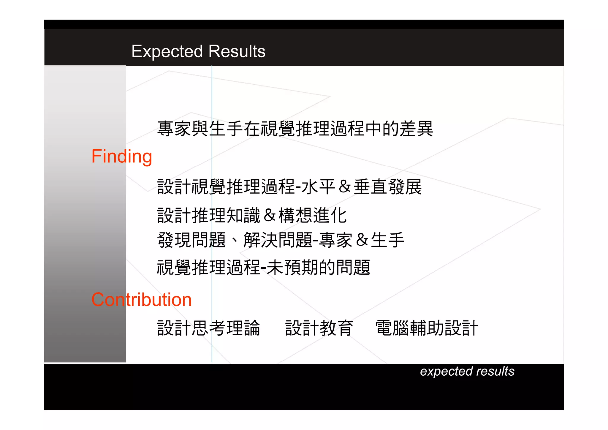 設計思考研究演講 07.11