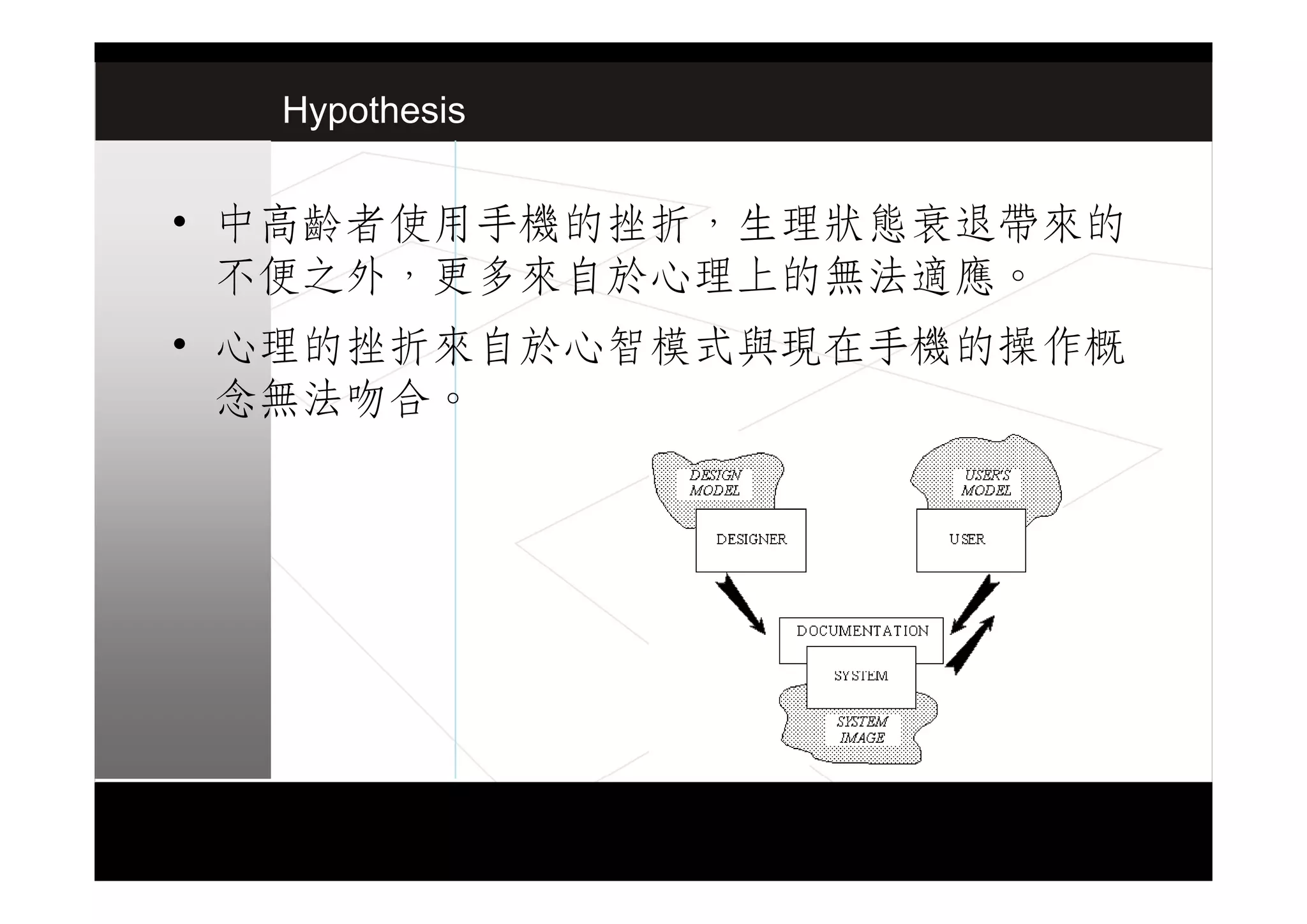 設計思考研究演講 07.11