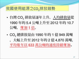? ̨ CO2 ŷ˾ŷ
1990  5.4  2012  10.7
  1 
? CO2 ŷ 1990  1 | 949 f
 2012  2 | 4,870 f
ƽ ÿ 633 fٶȳm  
17
 