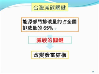 ԴT̼sռȫ
ŷ 65% 
׃l늽Y
p̼PI
18
 