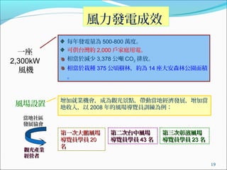 Ll늳Ч
ÿl 500-800 fȡ
ɹ̨s 2,000 ͥ늡
ஔ출p 3,378  CO2 ŷš
ஔԷN 375 하֣s 14 ɭֹ@e

һ
2,300kW
LC
Ӿ͘ICɞ^⾰cӮؽlչӮ
룬 2008 L[TӖ
LO
һδiLһδiL
[TWT[TWT 2020

ڶ̨Lڶ̨L
[TWT[TWT 4343 
^^
lչflչf
^aI^aI
I߽I
ÞILÞIL
[TWT[TWT 2323 
19
 
