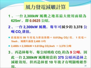 Ll늜p Ӌ̼
1 һ̨ 2,300kW LC֮ػʹe
625m2
 0.0625 핡
2 һ̨ 2,300kW LC ÿ pټs 3,378 
 CO2 ŷš
?Դ 99 ŷłS 0.612kg CO2/ ȣ 1 늣
1kwh LCMl 2,400 Сr
?2,400h  2,300kW  0.612kg CO2/kwh  3,378 
3  ꡢ ÿ ÿ CO2 s 9 
һ̨ 2,300kW LCஔs 375 ֮
p ЧãҪ̼ 10 @ ̼
á 20
 