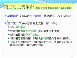 I (The Third Industrial Revolution)
?WHW·gYԴFιI

?ιIҪ֧ȱһ
?ʹԴ
?BD΢Ͱl늏SͽռԴ
?ʹ g Դ
?þWHW·g늾WDԴþW·
?\ݔ߸Ĳʽȼ늳؄܇͸^޵Ĺ
ǻ늾Wƽ̨MIu
31
 