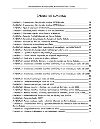 Plan de Desarrollo Municipal (PDM), Municipio de Cuatro Cañadas




                                ÍNDICE DE CUADROS

CUADRO 1: Organizaciones Territoriales de Base (OTB) Rurales ________________________ 24
CUADRO 2: Organizaciones Territoriales de Base (OTB) Urbanas _______________________ 25
CUADRO 3: Tipos de vegetación predominante ______________________________________ 35
CUADRO 4: Principales plantas silvestres a nivel de comunidades _______________________ 35
CUADRO 5: Principales especies de la fauna en el Municipio ___________________________ 42
CUADRO 6: Población Total del Municipio de Cuatro Cañadas __________________________ 45
CUADRO 7: Población de Comunidades del Municipio de Cuatro Cañadas __________________ 45
CUADRO 8: Población del Área de Colonización Menonita ______________________________ 46
CUADRO 9: Distribución de la Población por Áreas __________________________________ 46
CUADRO 10: Mujeres en edad fértil, tasa global de fecundidad y mortalidad infantil _______ 47
CUADRO 11: Población del Municipio Cuatro Cañadas por edad y sexo ___________________ 48
CUADRO 12: Lugares de migración en porcentaje ___________________________________ 52
CUADRO 13: Cuatro Cañadas, migrantes por ocupación en porcentaje ____________________ 53
CUADRO 14: Donde vive la población de Cuatro Cañadas. _____________________________ 53
CUADRO 15: Núcleos, Unidades Escolares y ciclos del municipio de Cuatro Cañadas _________ 57
CUADRO 16: Estudiantes existentes, inscritos, cobertura y % de retirados por ciclos año 2003
 _________________________________________________________________________ 58
CUADRO 17: Estudiantes existentes, inscritos, cobertura y % de retirados por ciclos año 2004
 _________________________________________________________________________ 58
CUADRO 18: Estudiantes existentes, inscritos, cobertura y % de retirados por ciclos año 2005*
 _________________________________________________________________________ 58
CUADRO 19: Cobertura escolar por ciclos año 2003 _________________________________ 59
CUADRO 20: Cobertura escolar por ciclos año 2004 _________________________________ 59
CUADRO 21: Cobertura escolar por ciclos año 2005 _________________________________ 60
CUADRO 22: Alumnos inscritos, efectivos y porcentaje de Retirados, gestión 2003 _________ 60
CUADRO 23: Alumnos inscritos, efectivos y porcentaje de Retirados, gestión 2004 _________ 60
CUADRO 24: Alumnos inscritos, efectivos y porcentaje de Retirados, gestión 2005 y 2006 ___ 61
CUADRO 25: Requerimiento de infraestructura por núcleo y tipo de obra _________________ 62
CUADRO 26: Población Escolar 2007* ____________________________________________ 63
CUADRO 27: Juntas escolares, núcleo y distrital, Municipio de Cuatro Cañadas. ___________ 63
CUADRO 28: Infraestructura Física y Capacidad Instalada del Sistema de Salud del Municipio
Cuatro Cañadas _____________________________________________________________ 72
CUADRO 29: Equipamiento Básico de los Centro de Salud ____________________________ 73
CUADRO 30: Distancia En Kilómetros a las Comunidades Laterales ______________________ 75




                                                                                            x
Honorable Alcaldía Municipal - ECOTHESIS SRL
 