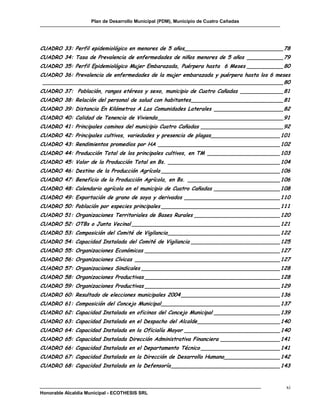 Plan de Desarrollo Municipal (PDM), Municipio de Cuatro Cañadas




CUADRO 33: Perfil epidemiológico en menores de 5 años______________________________ 78
CUADRO 34: Tasa de Prevalencia de enfermedades de niños menores de 5 años ___________ 79
CUADRO 35: Perfil Epidemiológico Mujer Embarazada, Puérpera hasta 6 Meses ___________ 80
CUADRO 36: Prevalencia de enfermedades de la mujer embarazada y puérpera hasta los 6 meses
 _________________________________________________________________________ 80
CUADRO 37: Población, rangos etéreos y sexo, municipio de Cuatro Cañadas _____________ 81
CUADRO 38: Relación del personal de salud con habitantes ____________________________ 81
CUADRO 39: Distancia En Kilómetros A Las Comunidades Laterales _____________________ 82
CUADRO 40: Calidad de Tenencia de Vivienda ______________________________________ 91
CUADRO 41: Principales caminos del municipio Cuatro Cañadas _________________________ 92
CUADRO 42: Principales cultivos, variedades y presencia de plagas_____________________ 101
CUADRO 43: Rendimientos promedios por HA _____________________________________ 102
CUADRO 44: Producción Total de los principales cultivos, en TM ______________________ 103
CUADRO 45: Valor de la Producción Total en Bs. __________________________________ 104
CUADRO 46: Destino de la Producción Agrícola ____________________________________ 106
CUADRO 47: Beneficio de la Producción Agrícola, en Bs. ____________________________ 106
CUADRO 48: Calendario agrícola en el municipio de Cuatro Cañadas ____________________ 108
CUADRO 49: Exportación de grano de soya y derivados _____________________________ 110
CUADRO 50: Población por especies principales ____________________________________ 111
CUADRO 51: Organizaciones Territoriales de Bases Rurales __________________________ 120
CUADRO 52: OTBs o Junta Vecinal _____________________________________________ 121
CUADRO 53: Composición del Comité de Vigilancia __________________________________ 122
CUADRO 54: Capacidad Instalada del Comité de Vigilancia ___________________________ 125
CUADRO 55: Organizaciones Económicas _________________________________________ 127
CUADRO 56: Organizaciones Cívicas ____________________________________________ 127
CUADRO 57: Organizaciones Sindicales __________________________________________ 128
CUADRO 58: Organizaciones Productivas _________________________________________ 128
CUADRO 59: Organizaciones Productivas _________________________________________ 129
CUADRO 60: Resultado de elecciones municipales 2004 ______________________________ 136
CUADRO 61: Composición del Concejo Municipal ____________________________________ 137
CUADRO 62: Capacidad Instalada en oficinas del Concejo Municipal ____________________ 139
CUADRO 63: Capacidad Instalada en el Despacho del Alcalde _________________________ 140
CUADRO 64: Capacidad Instalada en la Oficialía Mayor _____________________________ 140
CUADRO 65: Capacidad Instalada Dirección Administrativa Financiera __________________ 141
CUADRO 66: Capacidad Instalada en el Departamento Técnico ________________________ 141
CUADRO 67: Capacidad Instalada en la Dirección de Desarrollo Humano_________________ 142
CUADRO 68: Capacidad Instalada en la Defensoría _________________________________ 143


                                                                                        xi
Honorable Alcaldía Municipal - ECOTHESIS SRL
 
