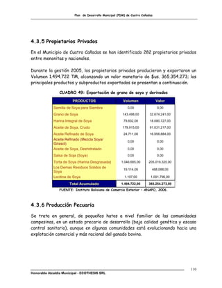 Plan de Desarrollo Municipal (PDM) de Cuatro Cañadas




4.3.5 Propietarios Privados

En el Municipio de Cuatro Cañadas se han identificado 282 propietarios privados
entre menonitas y nacionales.

Durante la gestión 2005, los propietarios privados producieron y exportaron un
Volumen 1.494.722 TM, alcanzando un valor monetario de $us. 365.354.273; los
principales productos y subproductos exportados se presentan a continuación.

                CUADRO 49: Exportación de grano de soya y derivados

                        PRODUCTOS                        Volumen                Valor
             Semilla de Soya para Siembra                   0,00                0,00

             Grano de Soya                               143.498,00        32.674.241,00

             Harina Integral de Soya                     79.602,00         18.080.727,00

             Aceite de Soya, Crudo                       179.915,00        91.031.217,00

             Aceite Refinado de Soya                     24.711,00         16.958.884,00
             Aceite Refinado (Mezcla Soya/
                                                            0,00                0,00
             Girasol)
             Aceite de Soya, Deshidratado                   0,00                0,00

             Salsa de Soja (Soya)                           0,00                0,00

             Torta de Soya (Harina Desgrasada)          1.046.685,00      205.019.320,00
             Los Demas Residuos Solidos de
                                                         19.114,00          488.088,00
             Soya
             Lecitina de Soya                             1.197,00         1.001.796,00

                      Total Acumulado                   1.494.722,00      365.254.273,00
                FUENTE: Instituto Boliviano de Comercio Exterior – ANAPO, 2006.



4.3.6 Producción Pecuaria

Se trata en general, de pequeños hatos a nivel familiar de las comunidades
campesinas, en un estado precario de desarrollo (baja calidad genética y escaso
control sanitario), aunque en algunas comunidades está evolucionando hacia una
explotación comercial y más racional del ganado bovino.




                                                                                           110
Honorable Alcaldía Municipal - ECOTHESIS SRL
 