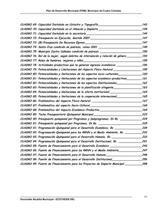 Plan de Desarrollo Municipal (PDM), Municipio de Cuatro Cañadas




CUADRO 69: Capacidad Instalada en Catastro y Topografía __________________________ 143
CUADRO 70: Capacidad Instalada en el Almacén y Depósito __________________________ 144
CUADRO 71: Capacidad Instalada en la secretaría _________________________________ 144
CUADRO 72: Presupuesto en Ejecución, Gestión 2007 _______________________________ 147
CUADRO 73: (B) Presupuesto De Recursos Egreso __________________________________ 147
CUADRO 74: Santa Cruz condición de pobreza, censo 2001 __________________________ 149
CUADRO 75: Municipio Cuatro Cañadas condición de pobreza _________________________ 150
CUADRO 76: Rol de la mujer, según ámbitos de intervención y relación de género _________ 153
CUADRO 77: Roles de hombres, mujeres y niños ___________________________________ 155
CUADRO 78: Actividades productivas que no generan ingresos económicos _______________ 156
CUADRO 79: Potencialidades y Limitaciones del Aspecto Físico-Natural _________________ 159
CUADRO 80: Potencialidades y limitaciones de los aspectos socio-culturales ______________ 160
CUADRO 81: Potencialidades y limitaciones de los aspectos económico-productivos _________ 161
CUADRO 82: Potencialidades y limitaciones de los aspectos Institucionales _______________ 162
CUADRO 83: Potencialidades y limitaciones de la planificación atingente _________________ 163
CUADRO 84: Potencialidades y limitaciones de la oferta institucional ___________________ 164
CUADRO 85: Potencialidades y limitaciones de la cooperación internacional _______________ 165
CUADRO 86: Problemática del Aspecto Físico-Natural ______________________________ 167
CUADRO 87: Problemática del aspecto Socio-Cultural _______________________________ 168
CUADRO 88: Problemática del Aspecto Económico-Productivo _________________________ 169
CUADRO 89: Techo Presupuestario Quinquenal Municipal _____________________________ 223
CUADRO 90: Presupuesto quinquenal por Programas y Subprogramas, En Bs. _____________ 224
CUADRO 91: Presupuesto quinquenal por Programas, En Bs. __________________________ 225
CUADRO 91: Programación Quinquenal para el Desarrollo Económico, Bs. ________________ 228
CUADRO 92: Programación Quinquenal para los RRNN y el Medio Ambiente, Bs. __________ 232
CUADRO 93: Programación Quinquenal para el Desarrollo Humano, Bs. __________________ 233
CUADRO 94: Programación Quinquenal para el Desarrollo Institucional, Bs. ______________ 241
CUADRO 95: Fuente de Financiamiento para el Desarrollo Económico ___________________ 243
CUADRO 96: Fuente de Financiamiento para los RRNN y el Medio Ambiente______________ 247
CUADRO 97: Fuente de Financiamiento para el Desarrollo Humano _____________________ 248
CUADRO 98: Fuente de Financiamiento para el Desarrollo Institucional__________________ 256
CUADRO 99: Fuente de Financiamiento para los Proyectos de Impacto Municipal __________ 258




                                                                                           xii
Honorable Alcaldía Municipal - ECOTHESIS SRL
 