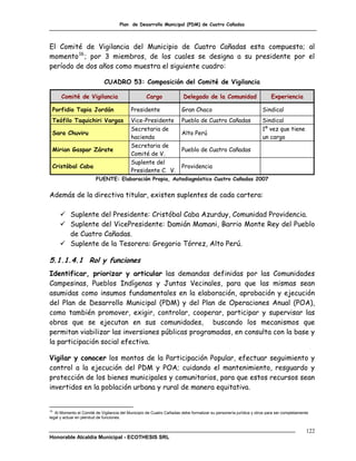 Plan de Desarrollo Municipal (PDM) de Cuatro Cañadas



El Comité de Vigilancia del Municipio de Cuatro Cañadas esta compuesto; al
momento 16 ; por 3 miembros, de los cuales se designa a su presidente por el
período de dos años como muestra el siguiente cuadro:

                             CUADRO 53: Composición del Comité de Vigilancia

      Comité de Vigilancia                          Cargo              Delegado de la Comunidad                        Experiencia

 Porfidio Tapia Jordán                     Presidente                  Gran Chaco                                 Sindical
 Teófilo Taquichiri Vargas                 Vice-Presidente             Pueblo de Cuatro Cañadas                   Sindical
                                           Secretaria de                                                          1º vez que tiene
 Sara Chuviru                                                          Alto Perú
                                           hacienda                                                               un cargo
                                           Secretaria de
 Mirian Gaspar Zárate                                                  Pueblo de Cuatro Cañadas
                                           Comité de V.
                                           Suplente del
 Cristóbal Caba                                                        Providencia
                                           Presidente C. V.
                        FUENTE: Elaboración Propia, Autodiagnóstico Cuatro Cañadas 2007


Además de la directiva titular, existen suplentes de cada cartera:

      Suplente del Presidente: Cristóbal Caba Azurduy, Comunidad Providencia.
      Suplente del VicePresidente: Damián Mamani, Barrio Monte Rey del Pueblo
       de Cuatro Cañadas.
      Suplente de la Tesorera: Gregorio Tórrez, Alto Perú.

5.1.1.4.1 Rol y funciones
Identificar, priorizar y articular las demandas definidas por las Comunidades
Campesinas, Pueblos Indígenas y Juntas Vecinales, para que las mismas sean
asumidas como insumos fundamentales en la elaboración, aprobación y ejecución
del Plan de Desarrollo Municipal (PDM) y del Plan de Operaciones Anual (POA),
como también promover, exigir, controlar, cooperar, participar y supervisar las
obras que se ejecutan en sus comunidades, buscando los mecanismos que
permitan viabilizar las inversiones públicas programadas, en consulta con la base y
la participación social efectiva.

Vigilar y conocer los montos de la Participación Popular, efectuar seguimiento y
control a la ejecución del PDM y POA; cuidando el mantenimiento, resguardo y
protección de los bienes municipales y comunitarios, para que estos recursos sean
invertidos en la población urbana y rural de manera equitativa.


16
   Al Momento el Comité de Vigilancia del Municipio de Cuatro Cañadas debe formalizar su personería jurídica y otros para ser completamente
legal y actuar en plenitud de funciones.


                                                                                                                                         122
Honorable Alcaldía Municipal - ECOTHESIS SRL
 