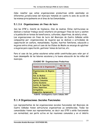 Plan de Desarrollo Municipal (PDM) de Cuatro Cañadas



Cabe resaltar que estas organizaciones productivas están asentadas en
diferentes jurisdicciones del municipio tomando en cuenta la zona de acción de
las mismas principalmente en el área de las Comunidades.

5.1.3.6 Organizaciones sin fines de lucro

Son las OTB´s, Comité de Vigilancia, Club de madres. Estas instituciones se
dedican a realizar trabajo social voluntario sin perseguir fines de lucro y asisten
a la población en tareas de beneficencia, culturales, deportivas, de salud y otras.
Las organizaciones sin fines de lucro del Municipio de Cuatro Cañadas están
compuestas por: organizaciones de mujeres que se dedican a actividades de
capacitación en costura, manualidades, tejidos, huertos familiares, educación a
mujeres entre otras, para el caso de los Clubes de Madre se encarga de aglutinar
a mujeres para capacitación, gestionar temas de barrios, etc.

Para el caso de las juntas escolares estas están constituidas para velar por el
buen desempeño de las labores escolares y la buena educación de los niños del
municipio.
                         CUADRO 59: Organizaciones Productivas

                                                              No. De
                         Nombre de la Organización
                                                           Organizaciones
                        Organizaciones de Mujeres                  21
                        OTBs                                       33
                        Club de Madres                              1
                        Centro de Madres                            1
                        Agentes Comunales                          2
                        Juntas Escolares                           17
                        Comités de Deportes                        2
                        Clubes Deportivos                          3
                        Corregidores                               2
                        Cooperativa Agropecuaria                    1
                          FUENTE: Autodiagnóstico Cuatro Cañadas 2007



5.1.4 Organizaciones Sociales Funcionales

Los representantes de las organizaciones sociales funcionales del Municipio de
Cuatro Cañadas tienen estructuras organizativas ya establecidas. Todas las
comunidades tienen sus representantes, es decir sus OTB´s están funcionando
con normalidad, son parte activa en las reuniones comunales y en el ámbito


                                                                                129
Honorable Alcaldía Municipal - ECOTHESIS SRL
 