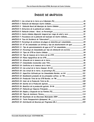 Plan de Desarrollo Municipal (PDM), Municipio de Cuatro Cañadas




                               ÍNDICE DE GRÁFICOS

GRÁFICO 1: Uso Actual de la tierra en el Municipio (%) ______________________________ 26
GRÁFICO 2: Población del Municipio Cuatro Cañadas _________________________________ 46
GRÁFICO 3: Población Rural del Municipio de Cuatro Cañadas _________________________ 47
GRÁFICO 4: Estructura de la población por edades __________________________________ 49
GRÁFICO 5: Población Urbana – Rural, en Porcentajes _______________________________ 50
GRÁFICO 6: Cuatro Cañadas Migración temporal por rango de edad y sexo _______________ 51
GRÁFICO 7: Procedencia de la población del municipio de Cuatro Cañadas_________________ 54
GRÁFICO 8: Tasa de Incidencia de Tuberculosis* ___________________________________ 77
GRÁFICO 9: Porcentaje de existencia de plagas en domicilios por comunidades _____________ 84
GRÁFICO 10: Nº de comunidades con letrinas y tipo de abastecimiento de agua ___________ 86
GRÁFICO 11: Tipo de aprovisionamiento de agua en Nº de comunidades __________________ 87
GRÁFICO 12: Porcentaje de Comunidades por tipo de eliminación de excretas _____________ 89
GRÁFICO 13: Tipos de OTB en Cuatro Cañadas ____________________________________ 94
GRÁFICO 14: Tipo de tenencia de la tierra de las OTB ______________________________ 95
GRÁFICO 15: Planos topográficos de las OTB ______________________________________ 95
GRÁFICO 16: Situación de la tenencia de la tierra __________________________________ 96
GRÁFICO 17: Comunidades reconocidas como TCO___________________________________ 96
GRÁFICO 18: Conflictos en la tenencia de la tierra _________________________________ 97
GRÁFICO 19: Uso actual de la tierra Comunal, En HA. _______________________________ 99
GRÁFICO 20: Uso Actual de la tierra, en porcentaje (%) ____________________________ 100
GRÁFICO 21: Superficie Cultivada por las Comunidades Rurales, en HA. ________________ 101
GRÁFICO 22: Rendimiento promedio de los principales cultivos, en TM __________________ 102
GRÁFICO 23: Producción Total de las OTB Rurales, en TM. __________________________ 103
GRÁFICO 24: Valor de la Producción Total en Bs. __________________________________ 105
GRÁFICO 25: Destino de la Producción Agrícola ___________________________________ 105
GRÁFICO 26: Beneficio de la producción agrícola. En Bs. ____________________________ 107
GRÁFICO 27: Población por Especies Principales ___________________________________ 111
GRÁFICO 28: Empleo y Ocupación de las Familias (%) _______________________________ 114
GRÁFICO 29: Tipos de Asistencia Técnica ________________________________________ 114
GRÁFICO 30: Resultados de las Elecciones Municipales 2004 _________________________ 136
GRÁFICO 31: Techo Presupuestario Quinquenal, Bs. ________________________________ 222
GRÁFICO 32: Distribución de Recursos por Programas (Bs.) __________________________ 225




                                                                                         xiii
Honorable Alcaldía Municipal - ECOTHESIS SRL
 