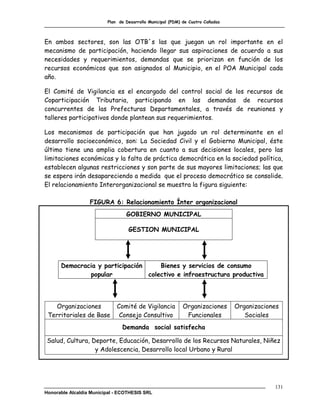 Plan de Desarrollo Municipal (PDM) de Cuatro Cañadas



En ambos sectores, son las OTB´s las que juegan un rol importante en el
mecanismo de participación, haciendo llegar sus aspiraciones de acuerdo a sus
necesidades y requerimientos, demandas que se priorizan en función de los
recursos económicos que son asignados al Municipio, en el POA Municipal cada
año.

El Comité de Vigilancia es el encargado del control social de los recursos de
Coparticipación Tributaria, participando en las demandas de recursos
concurrentes de las Prefecturas Departamentales, a través de reuniones y
talleres participativos donde plantean sus requerimientos.

Los mecanismos de participación que han jugado un rol determinante en el
desarrollo socioeconómico, son: La Sociedad Civil y el Gobierno Municipal, éste
último tiene una amplia cobertura en cuanto a sus decisiones locales, pero las
limitaciones económicas y la falta de práctica democrática en la sociedad política,
establecen algunas restricciones y son parte de sus mayores limitaciones; las que
se espera irán desapareciendo a medida que el proceso democrático se consolide.
El relacionamiento Interorganizacional se muestra la figura siguiente:

                  FIGURA 6: Relacionamiento Ínter organizacional
                                 GOBIERNO MUNICIPAL

                                  GESTION MUNICIPAL




      Democracia y participación     Bienes y servicios de consumo
              popular            colectivo e infraestructura productiva




   Organizaciones            Comité de Vigilancia          Organizaciones       Organizaciones
 Territoriales de Base        Consejo Consultivo            Funcionales            Sociales
                               Demanda social satisfecha

 Salud, Cultura, Deporte, Educación, Desarrollo de los Recursos Naturales, Niñez
                  y Adolescencia, Desarrollo local Urbano y Rural




                                                                                            131
Honorable Alcaldía Municipal - ECOTHESIS SRL
 