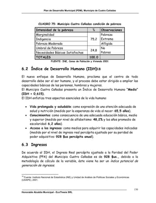 Plan de Desarrollo Municipal (PDM), Municipio de Cuatro Cañadas




                CUADRO 75: Municipio Cuatro Cañadas condición de pobreza

             Intensidad de la pobreza                                %       Observaciones
             Marginalidad                                                    Pobreza
             Indigencia                                            75,2      Extrema
             Pobreza Moderada                                                Afligida
             Umbral de Pobreza                                               No
                                                                   24,8
             Necesidades Básicas Satisfechas                                 Pobres
             TOTALES                                              100.0
                            FUENTE: INE, Censo de Población y Vivienda 2001


6.2 Índice de Desarrollo Humano (IDH)18
El nuevo enfoque de Desarrollo Humano, proclama que el centro de todo
desarrollo debe ser el ser humano, y el proceso debe estar dirigido a ampliar las
capacidades básicas de las personas, hombres y mujeres.
El Municipio Cuatro Cañadas presenta un Índice de Desarrollo Humano “Medio”
(IDH = 0,615).
El IDH enfatiza tres aspectos esenciales de la vida humana:

        Vida prolongada y saludable: como expresión de una atención adecuada de
         salud y nutrición (medido por la esperanza de vida al nacer: 65,5 años).
        Conocimientos: como consecuencia de una adecuada educación básica, media
         y superior (medido por nivel de alfabetismo: 48,2% y los años promedio de
         escolaridad: 6,2 años).
        Acceso a los ingresos: como medios para adquirir las capacidades indicadas
         (medido por el nivel de ingreso real percápita ajustado por su paridad de
         poder adquisitivo: 928 $us percápita anual).

6.3 Ingresos
De acuerdo al IDH, el Ingreso Real percápita ajustado a la Paridad del Poder
Adquisitivo (PPA) del Municipio Cuatro Cañadas es de 928 $us., debido a la
metodología de cálculo de la variable, éste viene ha ser un índice potencial de
generación de ingresos.


18
  Fuente: Instituto Nacional de Estadística (INE) y Unidad de Análisis de Políticas Sociales y Económicas
(UDAPE), 2001.



                                                                                                            150
Honorable Alcaldía Municipal - EcoThesis SRL
 