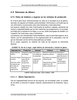 Plan de Desarrollo Municipal (PDM), Municipio de Cuatro Cañadas




6.5 Relaciones de Género

6.5.1 Roles de hombres y mujeres en los sistemas de producción

El criterio para hacer diferenciaciones de roles en la sociedad es el de género,
asociado con algunas actividades, potencialidades, limitaciones y actitudes que se
van calificando y reconociendo como roles femeninos y roles masculinos.
Las mujeres cumplen sus roles tradicionales de madres y esposas, asumiendo las
tareas y responsabilidades que les han trasmitido sus progenitores y la sociedad,
actividad que la realizan en su hogar y a su vez, están encargadas de enseñar y/o
transmitir las tradiciones, usos y costumbres.
Los hombres, son considerados tradicionalmente, como la autoridad superior de la
familia, son los representantes en las organizaciones de la comunidad y son los
que se relacionan con las instituciones públicas y privadas.
En el cuadro siguiente, se resaltan los roles de las mujeres en diferentes
ámbitos:

 CUADRO 76: Rol de la mujer, según ámbitos de intervención y relación de género

 Reproductivo         Productivo          Comunal               Cultural             Político
Seguro Materno    Organizan grupos Participan en         Realizan encuentros de Coordinan e
infantil.         de trabajo.      actividades de        mujeres y jóvenes.      impulsan acciones
                                   la comunidad.                                 para favorecer a
Atención integral Participan en la                       Participan en cursos de las mujeres en el
en salud.         ejecución de     Organización          alfabetización.         trabajo
                  proyectos        propia de                                     institucional y
Atención a niños productivos.      mujeres.              Capacitación en temas
                                                                                 con las OTB´s.
de mujeres que                                           específicos: LPP,
participan en     Capacitación a                         planes comunales, etc.
cursos de         promotoras
capacitación.     pecuarias.

                        FUENTE: Elaboración propia. Cuatro Cañadas, 2.005


6.5.1.1 Ámbito Reproductivo

Son de responsabilidad directa de las mujeres, las actividades como: el cuidado
de los niños, la atención al esposo, limpieza, abastecimiento de alimentos, ropa y
otras.




                                                                                                153
Honorable Alcaldía Municipal - EcoThesis SRL
 