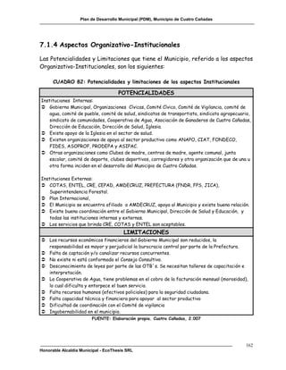 Plan de Desarrollo Municipal (PDM), Municipio de Cuatro Cañadas




7.1.4 Aspectos Organizativo-Institucionales

Las Potencialidades y Limitaciones que tiene el Municipio, referido a los aspectos
Organizativo-Institucionales, son los siguientes:

      CUADRO 82: Potencialidades y limitaciones de los aspectos Institucionales

                                     POTENCIALIDADES
Instituciones Internas:
 Gobierno Municipal, Organizaciones Cívicas, Comité Cívico, Comité de Vigilancia, comité de
    agua, comité de pueble, comité de salud, sindicatos de transportista, sindicato agropecuario,
    sindicato de comunidades, Cooperativa de Agua, Asociación de Ganaderos de Cuatro Cañadas,
    Dirección de Educación, Dirección de Salud, Iglesia.
 Existe apoyo de la Iglesia en el sector de salud.
 Existen organizaciones de apoyo al sector productivo como ANAPO, CIAT, FONDECO,
    FIDES, ASOPROF, PRODEPA y ASIPAC.
 Otras organizaciones como Clubes de madre, centros de madre, agente comunal, junta
    escolar, comité de deporte, clubes deportivos, corregidores y otra organización que de una u
    otra forma inciden en el desarrollo del Municipio de Cuatro Cañadas.

Instituciones Externas:
 COTAS, ENTEL, CRE, CEPAD, AMDECRUZ, PREFECTURA (FNDR, FPS, JICA),
    Superintendencia Forestal.
 Plan Internacional,
 El Municipio se encuentra afiliado a AMDECRUZ, apoya al Municipio y existe buena relación.
 Existe buena coordinación entre el Gobierno Municipal, Dirección de Salud y Educación, y
    todas las instituciones internas y externas.
 Los servicios que brinda CRE, COTAS y ENTEL son aceptables.
                                       LIMITACIONES
 Los recursos económicos financieros del Gobierno Municipal son reducidos, la
  responsabilidad es mayor y perjudicial la burocracia central por parte de la Prefectura.
 Falta de captación y/o canalizar recursos concurrentes.
 No existe ni está conformado el Consejo Consultivo.
 Desconocimiento de leyes por parte de las OTB´s. Se necesitan talleres de capacitación e
  interpretación.
 La Cooperativa de Agua, tiene problemas en el cobro de la facturación mensual (morosidad),
  lo cual dificulta y entorpece el buen servicio.
 Falta recursos humanos (efectivos policiales) para la seguridad ciudadana.
 Falta capacidad técnica y financiera para apoyar al sector productivo
 Dificultad de coordinación con el Comité de vigilancia
 Ingobernabilidad en el municipio.
                        FUENTE: Elaboración propia. Cuatro Cañadas, 2.007




                                                                                              162
Honorable Alcaldía Municipal - EcoThesis SRL
 