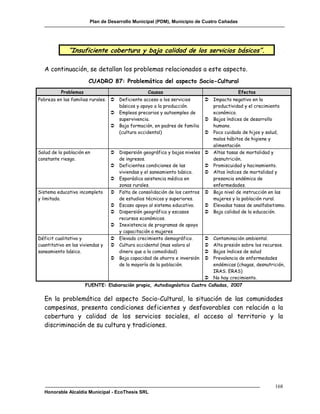 Plan de Desarrollo Municipal (PDM), Municipio de Cuatro Cañadas




              ”Insuficiente cobertura y baja calidad de los servicios básicos”.

   A continuación, se detallan los problemas relacionados a este aspecto.
                        CUADRO 87: Problemática del aspecto Socio-Cultural
          Problemas                               Causas                                  Efectos
Pobreza en las familias rurales.  Deficiente acceso a los servicios         Impacto negativo en la
                                   básicos y apoyo a la producción.           productividad y el crecimiento
                                  Empleos precarios y autoempleo de          económico.
                                   supervivencia.                            Bajos índices de desarrollo
                                  Baja formación, en padres de familia       humano.
                                   (cultura occidental)                      Poco cuidado de hijos y salud,
                                                                              malos hábitos de higiene y
                                                                              alimentación
Salud de la población en             Dispersión geográfica y bajos niveles  Altas tasas de mortalidad y
constante riesgo.                     de ingresos.                            desnutrición.
                                     Deficientes condiciones de las         Promiscuidad y hacinamiento.
                                      viviendas y el saneamiento básico.     Altos índices de mortalidad y
                                     Esporádica asistencia médica en         presencia endémica de
                                      zonas rurales.                          enfermedades.
Sistema educativo incompleto         Falta de consolidación de los centros  Bajo nivel de instrucción en las
y limitado.                           de estudios técnicos y superiores.      mujeres y la población rural.
                                     Escaso apoyo al sistema educativo.     Elevadas tasas de analfabetismo.
                                     Dispersión geográfica y escasos        Baja calidad de la educación.
                                      recursos económicos.
                                     Inexistencia de programas de apoyo
                                      y capacitación a mujeres
Déficit cualitativo y                Elevado crecimiento demográfico.       Contaminación ambiental.
cuantitativo en las viviendas y      Cultura occidental (mas valora al      Alta presión sobre los recursos.
saneamiento básico.                   dinero que a la comodidad)             Bajos índices de salud
                                     Baja capacidad de ahorro e inversión  Prevalencia de enfermedades
                                      de la mayoría de la población.          endémicas (chagas, desnutrición,
                                                                              IRAS. ERAS)
                                                                             No hay crecimiento.
                      FUENTE: Elaboración propia, Autodiagnóstico Cuatro Cañadas, 2007


   En la problemática del aspecto Socio-Cultural, la situación de las comunidades
   campesinas, presenta condiciones deficientes y desfavorables con relación a la
   cobertura y calidad de los servicios sociales, el acceso al territorio y la
   discriminación de su cultura y tradiciones.




                                                                                                         168
   Honorable Alcaldía Municipal - EcoThesis SRL
 