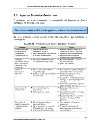 Plan de Desarrollo Municipal (PDM), Municipio de Cuatro Cañadas




8.3 Aspectos Económico-Productivos
El problema central de la economía y la producción del Municipio de Cuatro
Cañadas se ha definido como sigue:


“Estructura económica débil y bajo apoyo a la actividad productiva municipal”


De este problema central derivan otros más específicos que señalamos a
continuación.

               CUADRO 88: Problemática del Aspecto Económico-Productivo
       Problemas                        Causas                                 Efectos
 El Municipio no tiene    Desconocimiento de la            Municipio sin rumbo, ya que no se
 Plan Municipal de         importancia del PMOT.             cuenta con un Plan de Largo Plazo.
 Ordenamiento             La HAM no cuentan con capacidad  Desarrollo municipal desordenado.
 Territorial (PMOT)        y recursos para elaborarlo.      No aprovechan sus ventajas
                                                             comparativas y potencialidades.
 Existe poco              Poco apoyo institucional para la     Mal aprovechamiento y uso de los
 conocimiento sobre el     difusión de las leyes y normas.       recursos naturales.
 PLUS y la legislación                                          Daños al ecosistema.
 actual (INRA, Ley
 Forestal, etc.).
 Sistema de               No se cuenta con el catastro         No cuentan con registros completos
 recaudaciones             integral municipal.                   de contribuyentes (rural y urbano).
 deficiente               Falta una unidad especializada de    Pocos ingresos propios para el
                           recaudaciones.                        desarrollo municipal.
                                                                Los grandes y medianos negocios del
                                                                 municipio no aportan y enriquecen a
                                                                 unos pocos
                                                                La actividad agropecuaria deja poco
                                                                 rédito directo al municipio
 Escaso acceso al         Burocracia de los entes              Escaso capital de inversión y
 financiamiento.           financieros.                          operación.
                          Faltan garantías reales.             Los creditos llegan a los medianos y
                                                                 grandes del municipio.
                                                                Escasa rentabilidad de la actividad
                                                                 productiva de la mayoría de la
                                                                 población.
 Bajos niveles de        No existe capacitación y              Poca superficie cultivada, por
 productividad agrícola   asistencia técnica.                    comunarios.
 y baja calidad de los   No se aprovechan los recursos         Producción agropecuaria de
 productos.               hídricos (riego y microriego).         subsistencia, con bajos márgenes
                         Uso de semillas de baja calidad        comercializables.




                                                                                                    169
Honorable Alcaldía Municipal - EcoThesis SRL
 