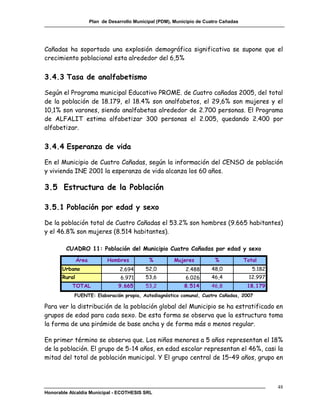 Plan de Desarrollo Municipal (PDM), Municipio de Cuatro Cañadas




Cañadas ha soportado una explosión demográfica significativa se supone que el
crecimiento poblacional esta alrededor del 6,5%


3.4.3 Tasa de analfabetismo

Según el Programa municipal Educativo PROME. de Cuatro cañadas 2005, del total
de la población de 18.179, el 18.4% son analfabetos, el 29,6% son mujeres y el
10,1% son varones, siendo analfabetas alrededor de 2.700 personas. El Programa
de ALFALIT estima alfabetizar 300 personas el 2.005, quedando 2.400 por
alfabetizar.


3.4.4 Esperanza de vida

En el Municipio de Cuatro Cañadas, según la información del CENSO de población
y vivienda INE 2001 la esperanza de vida alcanza los 60 años.

3.5 Estructura de la Población

3.5.1 Población por edad y sexo

De la población total de Cuatro Cañadas el 53.2% son hombres (9.665 habitantes)
y el 46.8% son mujeres (8.514 habitantes).

        CUADRO 11: Población del Municipio Cuatro Cañadas por edad y sexo
               Área          Hombres           %         Mujeres           %            Total
       Urbano                     2.694      52,0             2.488      48,0              5.182
       Rural                       6.971     53,6             6.026      46,4             12.997
           TOTAL                  9.665      53,2             8.514      46,8            18.179
            FUENTE: Elaboración propia, Autodiagnóstico comunal, Cuatro Cañadas, 2007

Para ver la distribución de la población global del Municipio se ha estratificado en
grupos de edad para cada sexo. De esta forma se observa que la estructura toma
la forma de una pirámide de base ancha y de forma más o menos regular.

En primer término se observa que. Los niños menores a 5 años representan el 18%
de la población. El grupo de 5-14 años, en edad escolar representan el 46%, casi la
mitad del total de población municipal. Y El grupo central de 15–49 años, grupo en



                                                                                                   48
Honorable Alcaldía Municipal - ECOTHESIS SRL
 
