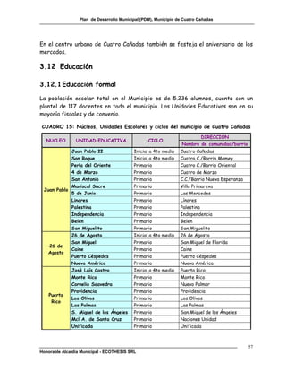 Plan de Desarrollo Municipal (PDM), Municipio de Cuatro Cañadas




En el centro urbano de Cuatro Cañadas también se festeja el aniversario de los
mercados.

3.12 Educación

3.12.1 Educación formal

La población escolar total en el Municipio es de 5.236 alumnos, cuenta con un
plantel de 117 docentes en todo el municipio. Las Unidades Educativas son en su
mayoría fiscales y de convenio.

CUADRO 15: Núcleos, Unidades Escolares y ciclos del municipio de Cuatro Cañadas
                                                                         DIRECCION
  NUCLEO        UNIDAD EDUCATIVA                  CICLO
                                                                  Nombre de comunidad/barrio
            Juan Pablo II                  Inicial a 4to medio   Cuatro Cañadas
            San Roque                      Inicial a 4to medio   Cuatro C./Barrio Mamey
            Perla del Oriente              Primario              Cuatro C./Barrio Oriental
            4 de Marzo                     Primario              Cuatro de Marzo
            San Antonio                    Primario              C.C./Barrio Nueva Esperanza
            Mariscal Sucre                 Primario              Villa Primareva
 Juan Pablo
            5 de Junio                     Primario              Las Mercedes
            Linares                        Primario              Línares
            Palestina                      Primario              Palestina
            Independencia                  Primario              Independencia
            Belén                          Primario              Belén
            San Miguelito                  Primario              San Miguelito
            26 de Agosto                   Inicial a 4to medio   26 de Agosto
            San Miguel                     Primario              San Miguel de Florida
   26 de
            Caine                          Primario              Caine
   Agosto
            Puerto Céspedes                Primario              Puerto Céspedes
            Nueva América                  Primario              Nueva América
            José Luís Castro               Inicial a 4to medio   Puerto Rico
            Monte Rico                     Primario              Monte Rico
            Cornelio Saavedra              Primario              Nuevo Palmar
            Providencia                    Primario              Providencia
   Puerto
            Los Olivos                     Primario              Los Olivos
    Rico
            Las Palmas                     Primario              Las Palmas
            S. Miguel de los Ángeles       Primario              San Miguel de los Ángeles
            Mcl A. de Santa Cruz           Primario              Naciones Unidad
            Unificada                      Primario              Unificada



                                                                                               57
Honorable Alcaldía Municipal - ECOTHESIS SRL
 