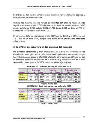 Plan de Desarrollo Municipal (PDM), Municipio de Cuatro Cañadas




El análisis de los cuadros anteriores nos muestran varios elementos sociales y
estructurales del área educativa.

Primero nos muestra que los totales de inscritos por años ha tenido un alza
significativa hasta el año 2.005 año que se estancó de forma abrupta. Subió
desde un total de 3.739 del año 2.000 a 4.753 de año 2.005 es decir un 79% en
5 años y no creció más el 2.006 ni el 2.007.

El porcentaje total de reprobados el año 2000 era de 16,5% y el 2006 fue del
3,5%, que es un buen dato, aunque sería bueno hacer análisis más detallados
sobre el tema.


3.12.2 Nivel de cobertura en las escuelas del municipio

Un elemento permanente y muy preocupante es el nivel de cobertura en las
escuelas del municipio, sobre todo en los niveles primario y secundario; aunque
han hido mejorando desde el año 2000 a la fecha pero, aun el año 2006 en los que
se estima un promedio de solo 44% en el nivel inicial y apenas del 47% en el nivel
secundario, con un general del 66%, que es un porcentaje muy bajo.

                    CUADRO 19: Cobertura escolar por ciclos año 2003
                         Existentes                   Inscritos            % de cobertura
       Alumnos      H      M      Total    H           M       Total   H      M       Total
       Inicial        287    263     550        168      196     364 58,54 74,52 66,18
       Primario      1777   1640    3417       1895     1744    3639 106,64 106,34 106,50
       Secundario     912    769    1681        242      208     450 26,54 27,05 26,77
                                    5648                        4453                66,48
                                     FUENTE: PROME, 2005
                    CUADRO 20: Cobertura escolar por ciclos año 2004
                         Existentes                   Inscritos            % de cobertura
       Alumnos      H      M      Total    H           M       Total   H      M       Total
       Inicial        298    273     571        152       161    313 51,01 58,97 54,82
       Primario      1842   1706    3548       1853     1787    3640 100,60 104,75 102,59
       Secundario     935    797    1732        393      257     650 42,03 32,25 37,53
                                    5851                        4603                64,98
                                     FUENTE: PROME, 2005




                                                                                              59
Honorable Alcaldía Municipal - ECOTHESIS SRL
 