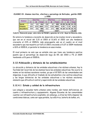 Plan de Desarrollo Municipal (PDM), Municipio de Cuatro Cañadas




CUADRO 24: Alumnos inscritos, efectivos y porcentaje de Retirados, gestión 2005
                                   y 2006
                          Inscritos              Efectivos           Diferencia en %
          Alumnos
                        H     M     Total      H    M     Total      H      M     Total
         Inicial        136     126 262 108            92 200       20,59 26,98 23,79
         Primario      1811    1830 3641 1722        1700 3422       4,91 7,10 6,01
         Secundario    544      306 850 312           273 585       42,65 10,78 26,72
                                    4753                  4207                  18,84
FUENTE: Elaboración propia, sobre datos del PROME y generales de la Dir. Mcpal de Educación 2006.


Es notoria la tendencia creciente de deserción en los niveles inicial y secundario,
que van en el inicial del 2,21 el 2003 al 11,16% el 2003 con una tendencia
creciente al 23% el 2005/6; más preocupante aún es el cuadro en el nivel
secundario que nos muestra un 4,6% el 2003 creciendo al 9,37 el 2004 tendiendo
a 26% el 2005/6, si persiste la tendencia en esos niveles.

El nivel primario no solo que es estable sino que tiene una tendencia positiva
puesto que el porcentaje de deserción baja de 8% del 2003 a 7% el 2004
tendiendo a 6% para el 2005/6.


3.12.4 Ubicación y distancia de los establecimientos

La ubicación y distancia de las unidades educativas a los núcleos urbanos, hay la
facilidad del recorrido de los alumnos hacia las unidades educativas. No ocurre lo
mismo en los núcleos escolares rurales, ya que el 87.50% de las comunidades son
dispersas, lo que dificulta el traslado de los estudiantes a los centros educativos
y las largas distancias de las unidades educativas a los núcleos escolares;
elemento que dificulta el control y supervisión de las unidades educativas.

3.12.4.1 Estado y calidad de la infraestructura

Los colegios y escuelas tanto urbanos como rurales, aún tienen deficiencias, en
cuanto a infraestructura y equipamiento. Algunas Escuelas de las comunidades
cuentan con infraestructura aceptable; sin embargo, a otras les falta disponer de
condiciones básicas, como ser agua potable, luz eléctrica, batería de baños, etc.




                                                                                               61
Honorable Alcaldía Municipal - ECOTHESIS SRL
 