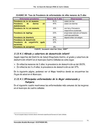 Plan de Desarrollo Municipal (PDM) de Cuatro Cañadas




       CUADRO 34: Tasa de Prevalencia de enfermedades de niños menores de 5 años
             Enfermedad prevalentes                              Menores de 5 años                       Observaciones
Prevalencia de ira sin neumonia                                            76 %                  casos con tos
Prevalencia      de     diarrea                         sin                47%                   casos con diarrea
deshidratación
Prevalencia de ira con neumonía                                             31%                  con tos y frecuencia
                                                                                                 respiratoria acelerada
Prevalencia de impétigo                                                     22%                  erupciones vesiculo-eritemato-
                                                                                                 costrosa-pustulosa
Prevalencia de disentería                                                  18%                   deposiciones con sangre
Prevalencia de desnutrición                                                14 %
Prevalencia de conjuntivitis                        aguda                  12%
bacteriana
Prevalencia de sarcoptosis                                                   8%
                                         FUENTE. Documento salud San Julian, 200510


3.13.4.1.4 Grado y cobertura de desnutrición infantil
Según reportes del Distrito de Salud Chiquitanía Centro, el grado y cobertura de
desnutrición infantil en el municipio Cuatro Cañadas es como sigue:

 En niños/as menores de 2 años, la prevalencia de desnutrición es del 28.5%.
 En niños/as de 2 a 4 años, la prevalencia de desnutrición es del 37%.

En la siguiente página, podemos ver el Mapa temático donde se encuentran los
flujos de salud en el Municipio.

3.13.4.1.5 Principales enfermedades de la Mujer embarazada y
          Puérpera
En el siguiente cuadro mostramos las enfermedades más comunes de las mujeres
en el municipio de cuatro cañadas.




10
     No se ha logrado hasta el momento obtener información específica del Municipio de Cuatro Cañadas.




                                                                                                                             79
Honorable Alcaldía Municipal - ECOTHESIS SRL
 
