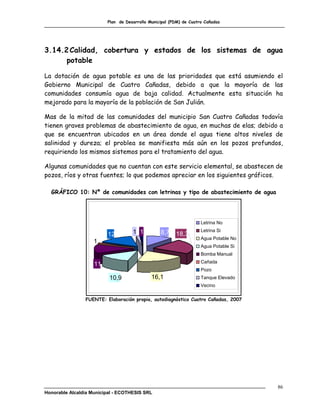 Plan de Desarrollo Municipal (PDM) de Cuatro Cañadas




3.14.2 Calidad, cobertura y estados de los sistemas de agua
      potable

La dotación de agua potable es una de las prioridades que está asumiendo el
Gobierno Municipal de Cuatro Cañadas, debido a que la mayoría de las
comunidades consumía agua de baja calidad. Actualmente esta situación ha
mejorado para la mayoría de la población de San Julián.

Mas de la mitad de las comunidades del municipio San Cuatro Cañadas todavía
tienen graves problemas de abastecimiento de agua, en muchas de elas; debido a
que se encuentran ubicados en un área donde el agua tiene altos niveles de
salinidad y dureza; el problea se manifiesta más aún en los pozos profundos,
requiriendo los mismos sistemos para el tratamiento del agua.

Algunas comunidades que no cuentan con este servicio elemental, se abastecen de
pozos, ríos y otras fuentes; lo que podemos apreciar en los siguientes gráficos.

  GRÁFICO 10: Nº de comunidades con letrinas y tipo de abastecimiento de agua




                                                                    Letrina No

                                    1 1          8,7                Letrina Si
                         12                             18,3
                                                                    Agua Potable No
                    1
                                                                    Agua Potable Si
                                                                    Bomba Manual
                                                                    Cañada
                    11
                                                                    Pozo
                          10,9               16,1                   Tanque Elevado
                                                                    Vecino

                FUENTE: Elaboración propia, autodiagnóstico Cuatro Cañadas, 2007




                                                                                      86
Honorable Alcaldía Municipal - ECOTHESIS SRL
 