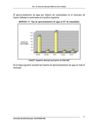 Plan de Desarrollo Municipal (PDM) de Cuatro Cañadas




El aprovicionamiento de agua por número de comunidades en el municipio de
Cuatro Cañadas lo mostramos en el gráfico siguiente.

       GRÁFICO 11: Tipo de aprovisionamiento de agua en Nº de comunidades



                                                                14,0
                         14,0
                                      11,0
                         12,0

                         10,0

          Número de       8,0
         Comunidades      6,0

                          4,0
                                                    1,0                                 1,0
                          2,0                                                1,0

                         -
                                  Bomba        Cañada        Pozo        Tanque     Vecino



                       FUENTE: Diagnóstico Municipal participativo del PDM 2007


En el mapa siguiente veremos las fuentes de aprovisionamiento de agua en todo el
municipio.




                                                                                              87
Honorable Alcaldía Municipal - ECOTHESIS SRL
 