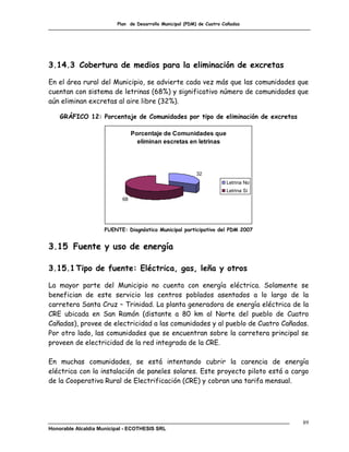 Plan de Desarrollo Municipal (PDM) de Cuatro Cañadas




3.14.3 Cobertura de medios para la eliminación de excretas

En el área rural del Municipio, se advierte cada vez más que las comunidades que
cuentan con sistema de letrinas (68%) y significativo número de comunidades que
aún eliminan excretas al aire libre (32%).

    GRÁFICO 12: Porcentaje de Comunidades por tipo de eliminación de excretas

                                Porcentaje de Comunidades que
                                  eliminan escretas en letrinas




                                                          32
                                                                       Letrina No
                                                                       Letrina Si
                           68




                    FUENTE: Diagnóstico Municipal participativo del PDM 2007


3.15 Fuente y uso de energía

3.15.1 Tipo de fuente: Eléctrica, gas, leña y otros

La mayor parte del Municipio no cuenta con energía eléctrica. Solamente se
benefician de este servicio los centros poblados asentados a lo largo de la
carretera Santa Cruz – Trinidad. La planta generadora de energía eléctrica de la
CRE ubicada en San Ramón (distante a 80 km al Norte del pueblo de Cuatro
Cañadas), provee de electricidad a las comunidades y al pueblo de Cuatro Cañadas.
Por otro lado, las comunidades que se encuentran sobre la carretera principal se
proveen de electricidad de la red integrada de la CRE.

En muchas comunidades, se está intentando cubrir la carencia de energía
eléctrica con la instalación de paneles solares. Este proyecto piloto está a cargo
de la Cooperativa Rural de Electrificación (CRE) y cobran una tarifa mensual.




                                                                                    89
Honorable Alcaldía Municipal - ECOTHESIS SRL
 